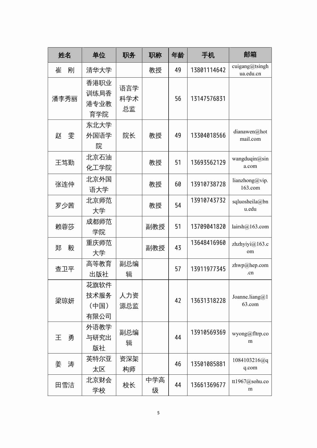 附件111：ZZ-111 职业英语技能（中职）.doc-4-预览