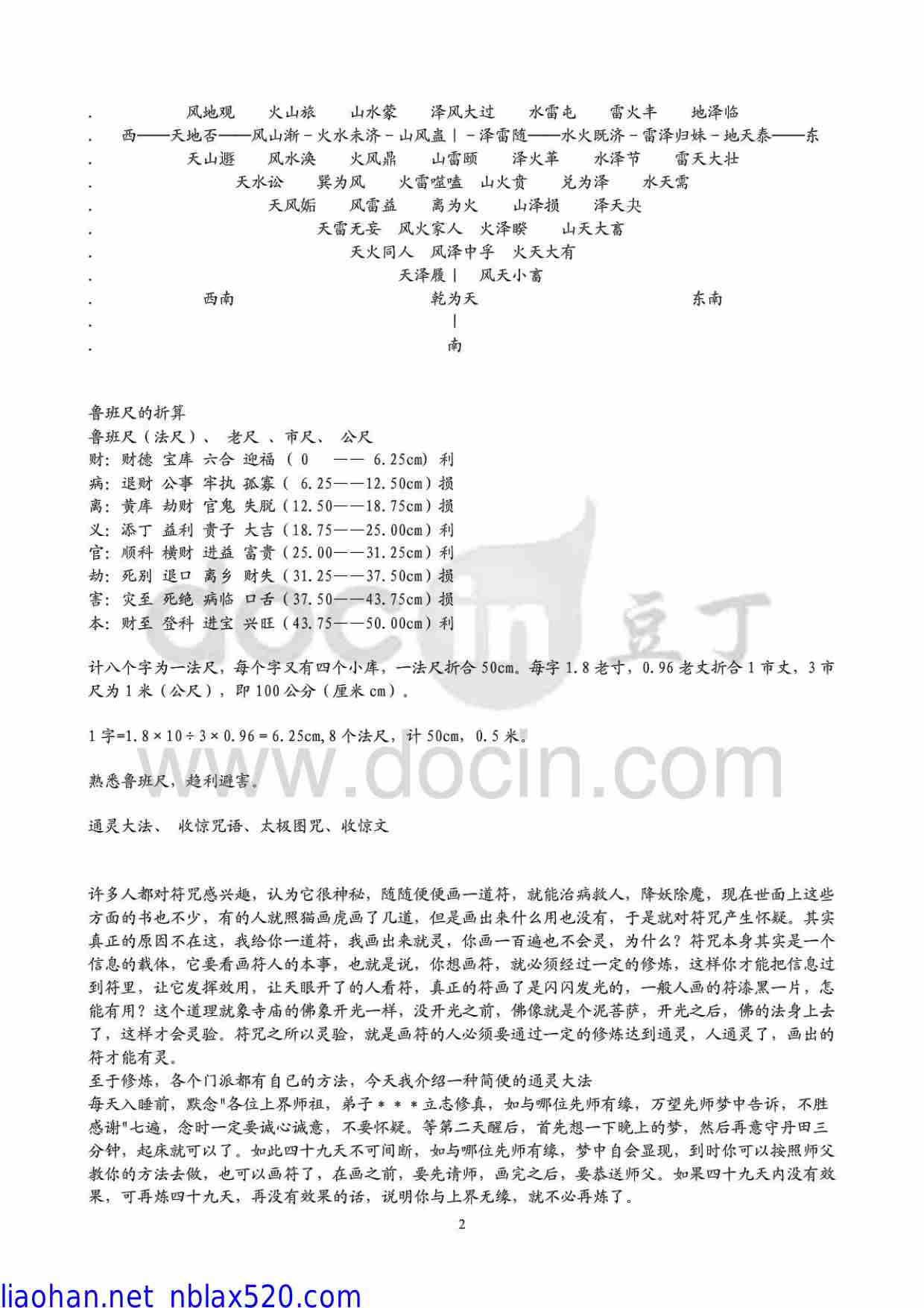 鲁班全书（上册）民间神咒大全.pdf-2-预览