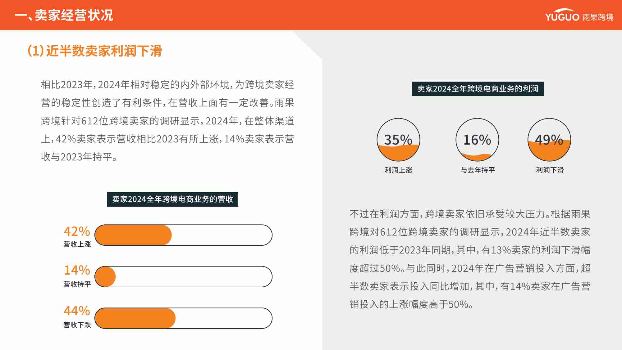 2025年跨境电商行业趋势报告.pdf-4-预览