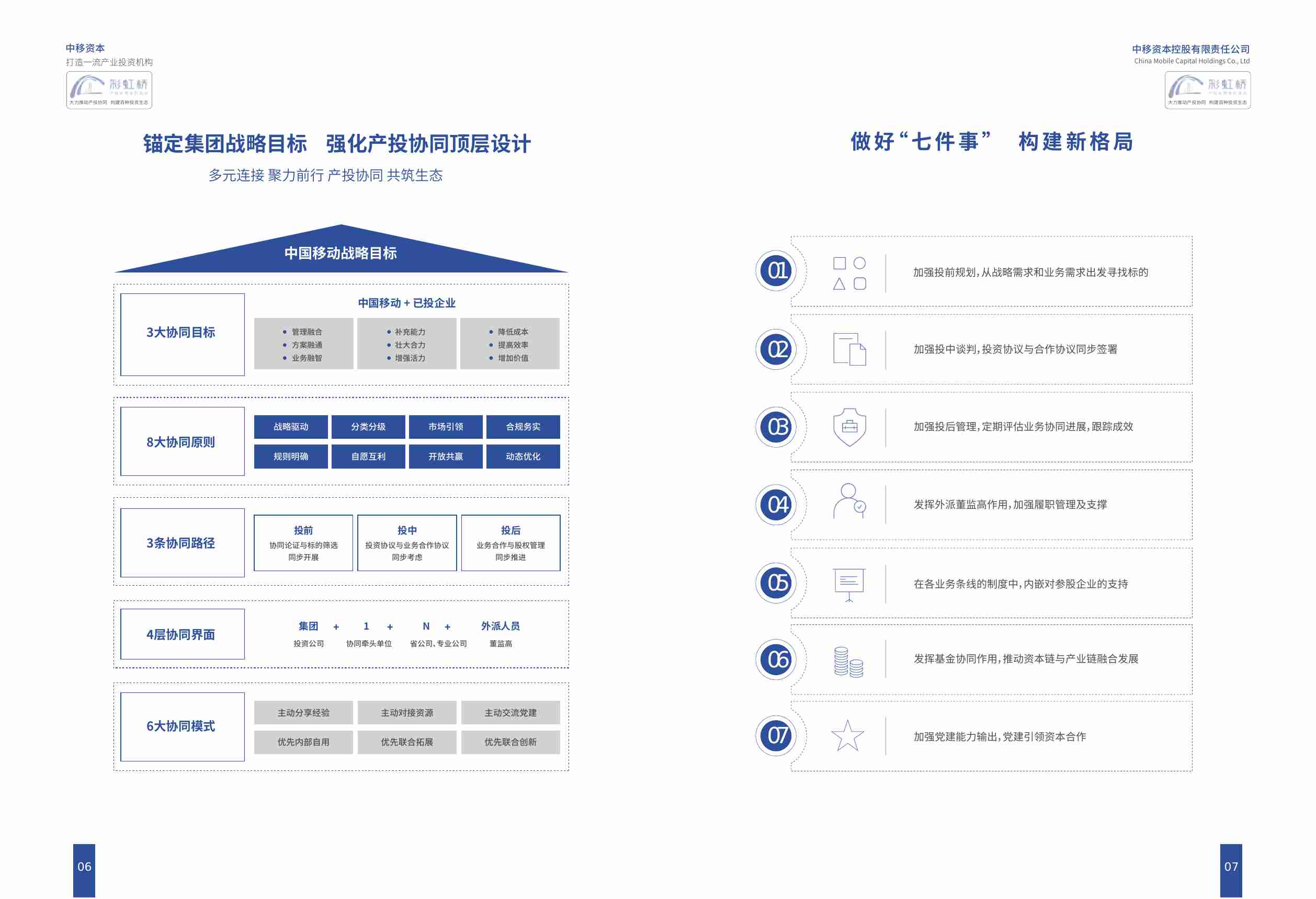 中国移动投资生态白皮书(2024年版).pdf-4-预览