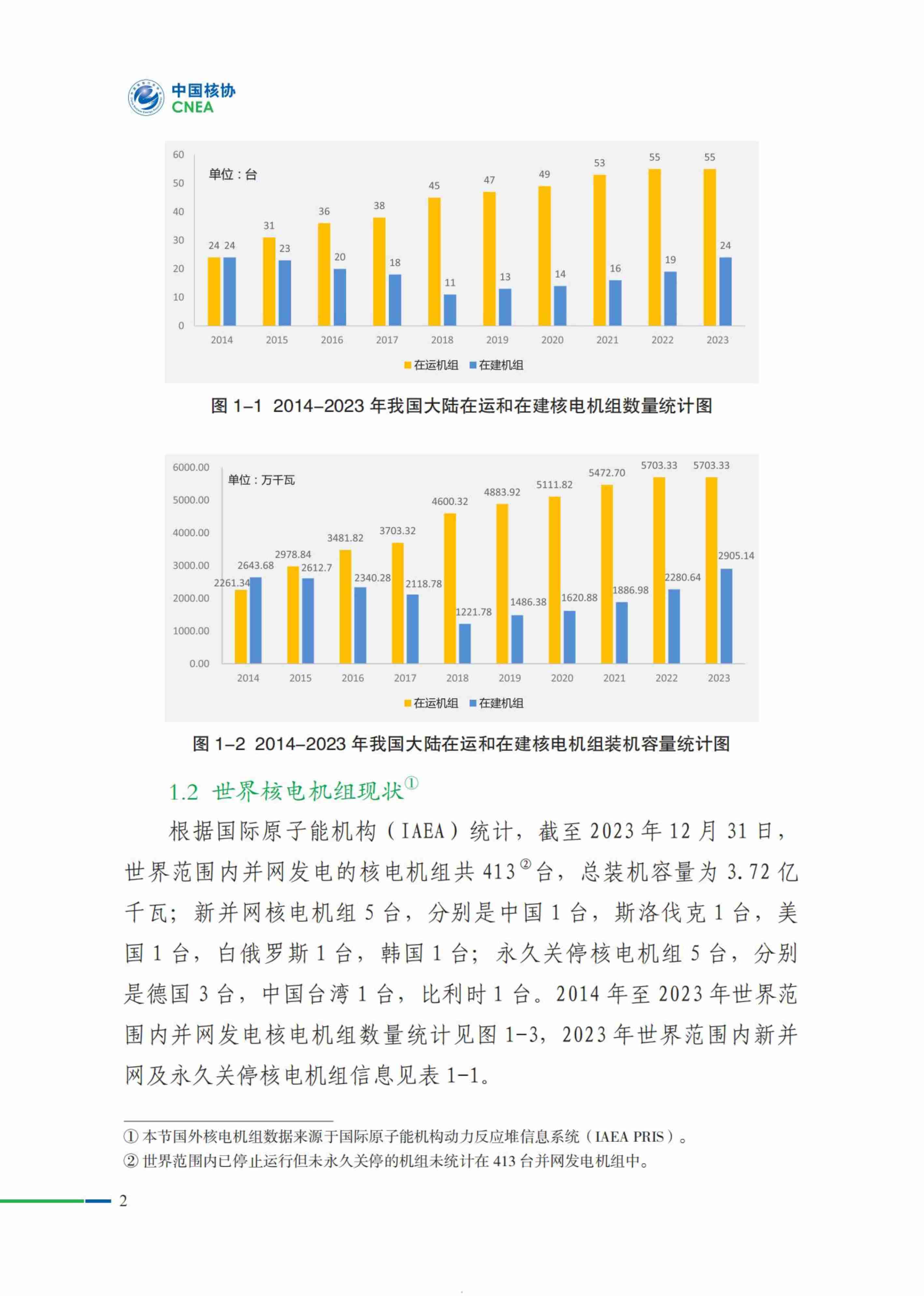 我国核电运行年度综合分析核心报告(2023年度).pdf-4-预览