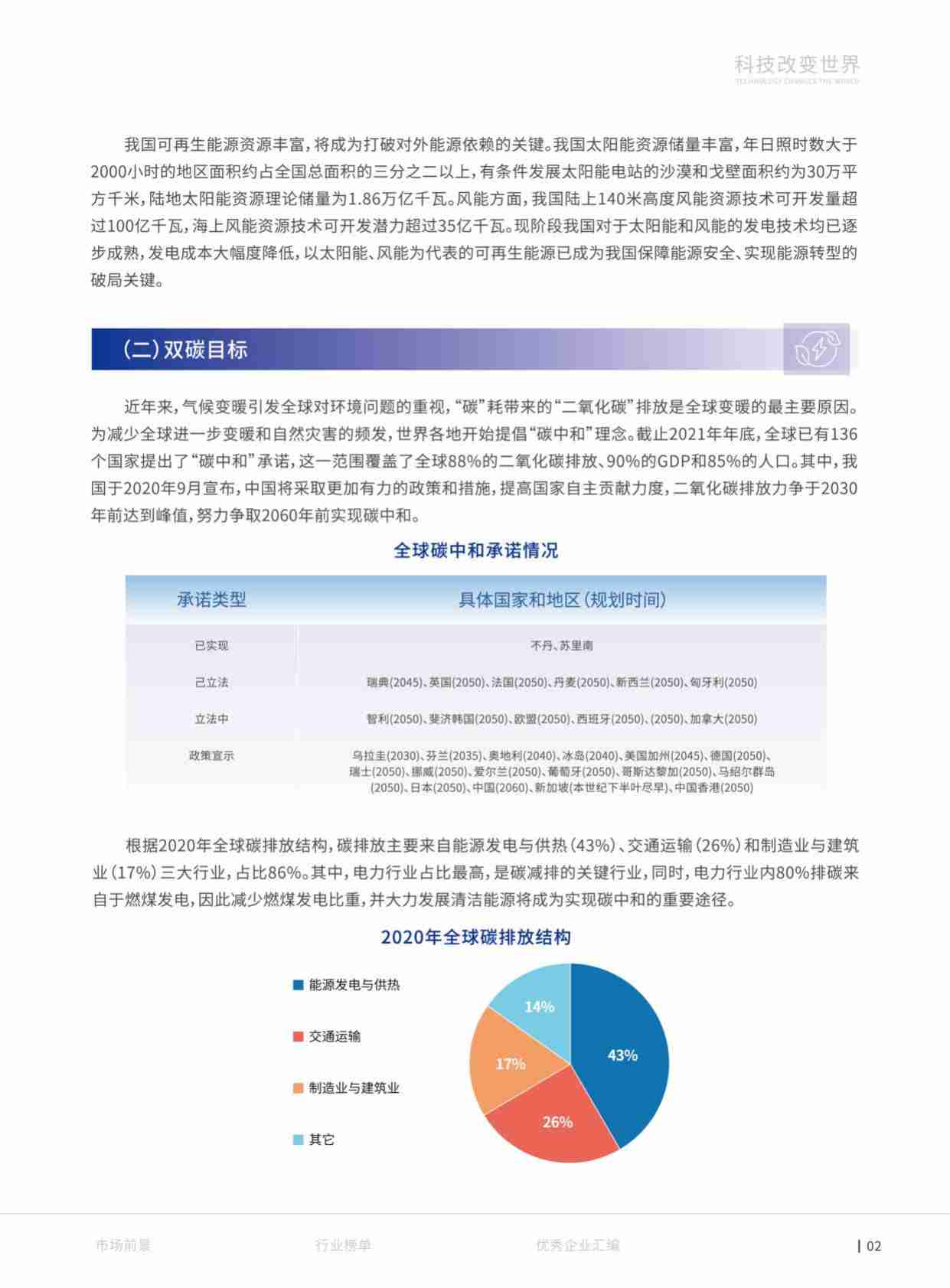 2024锂电产业高质量发展蓝皮书.pdf-4-预览