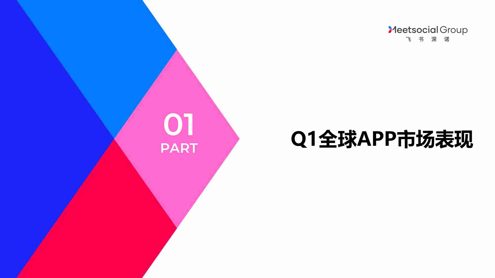 飞书深诺：2023年Q1App行业出海季度趋势报告.pdf-3-预览