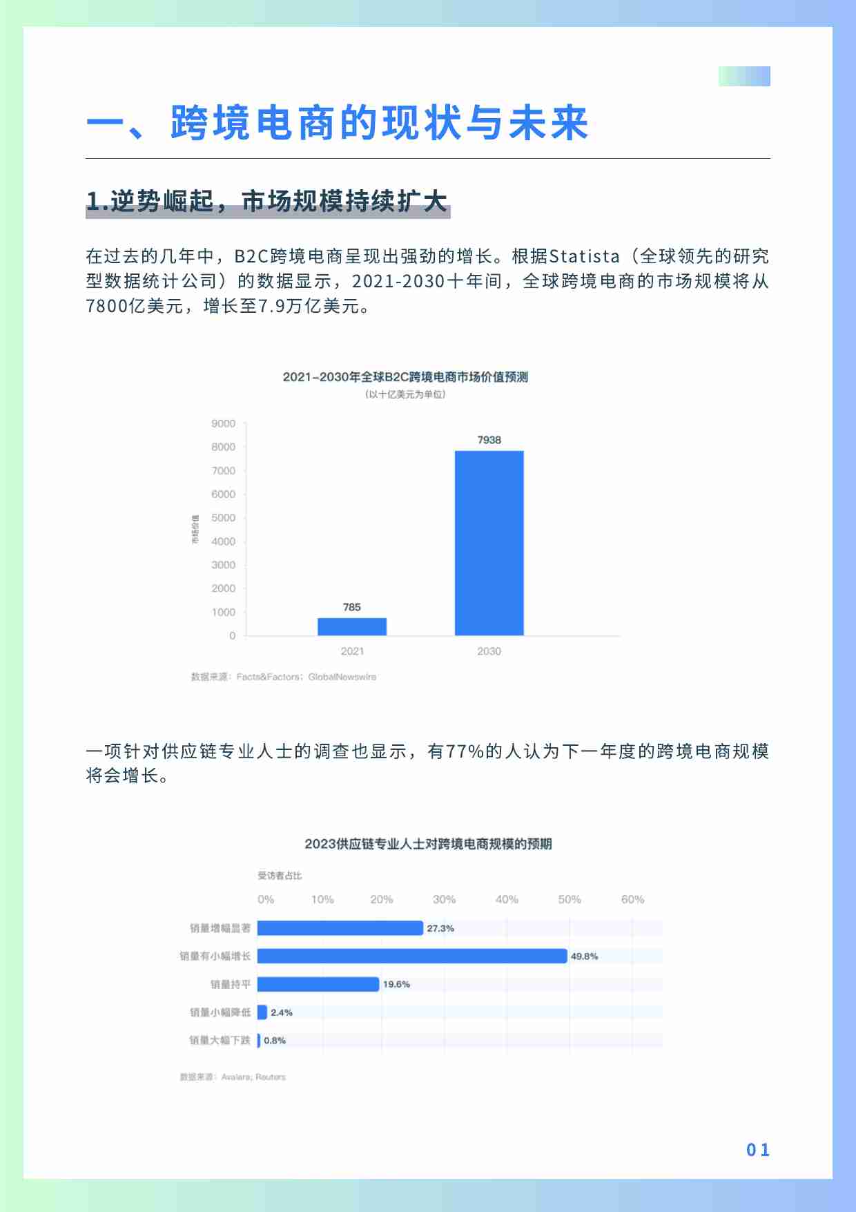 体验家XMPlus：2024体验赋能企业出海白皮书.pdf-2-预览