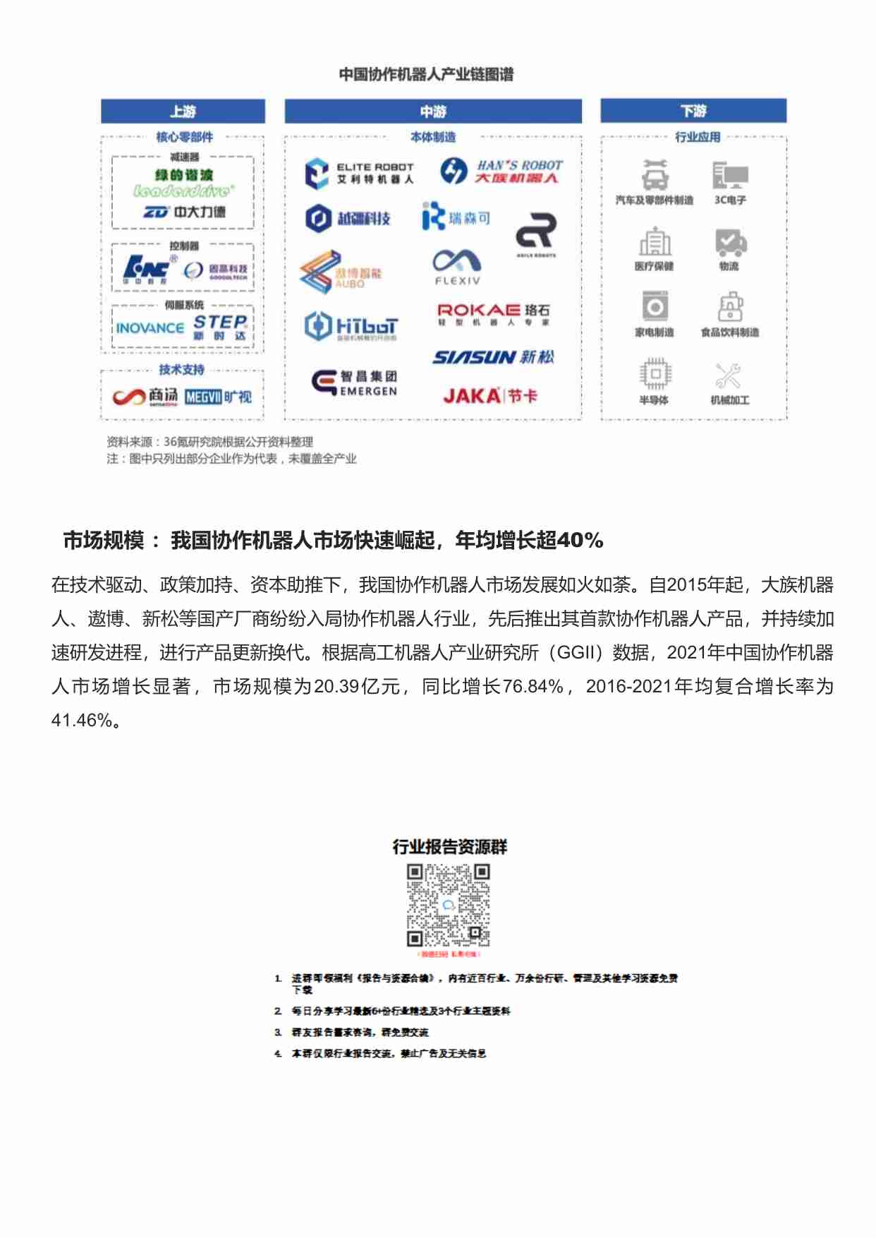 2023年中国协作机器人行业洞察报告-36氪.pdf-3-预览