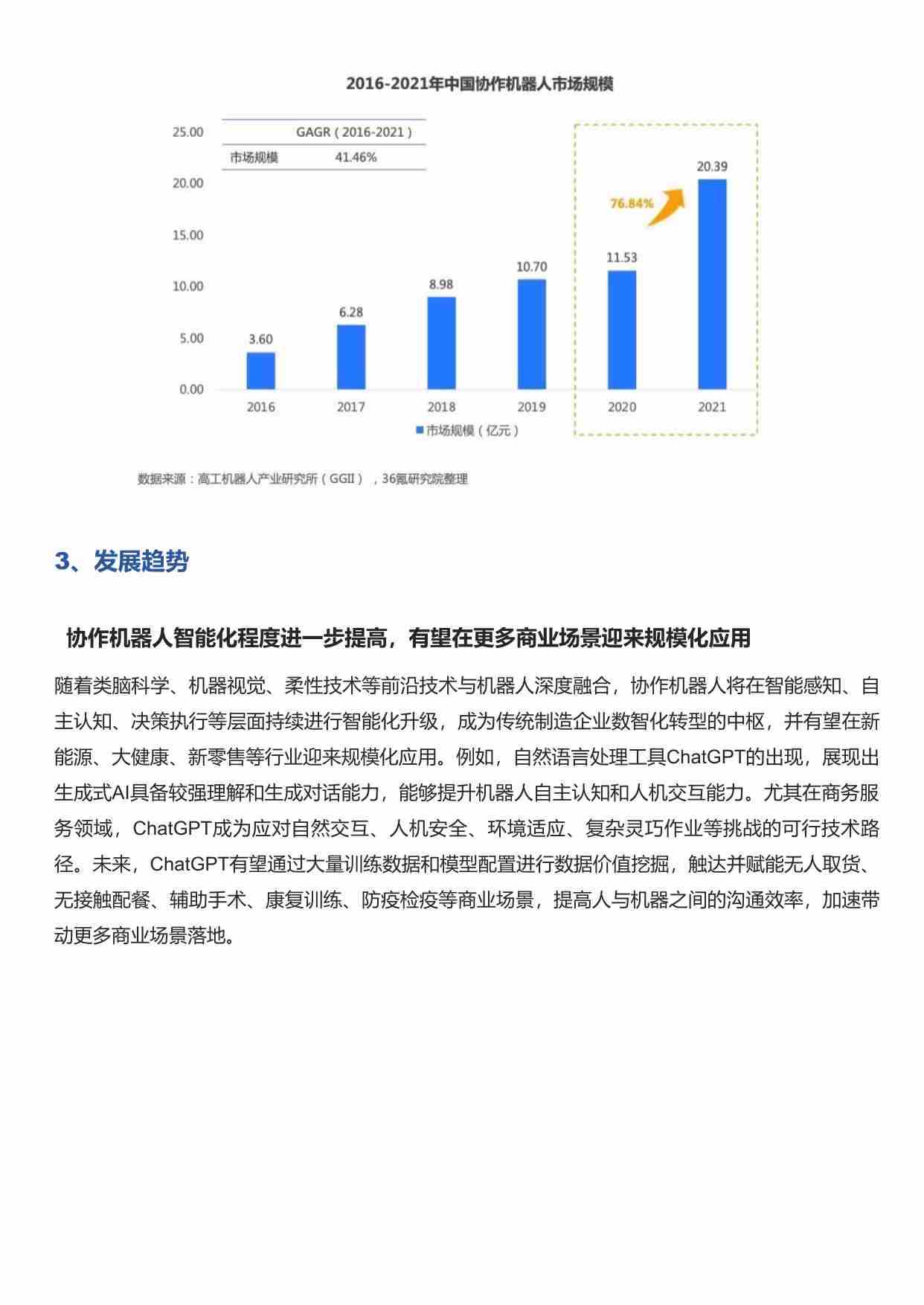 2023年中国协作机器人行业洞察报告-36氪.pdf-4-预览