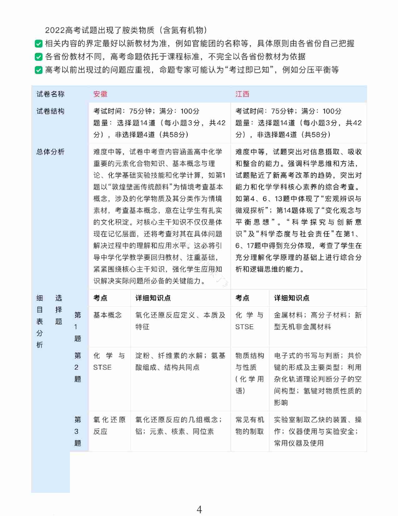 24九省联考+真题预测考向-化学.pdf-3-预览