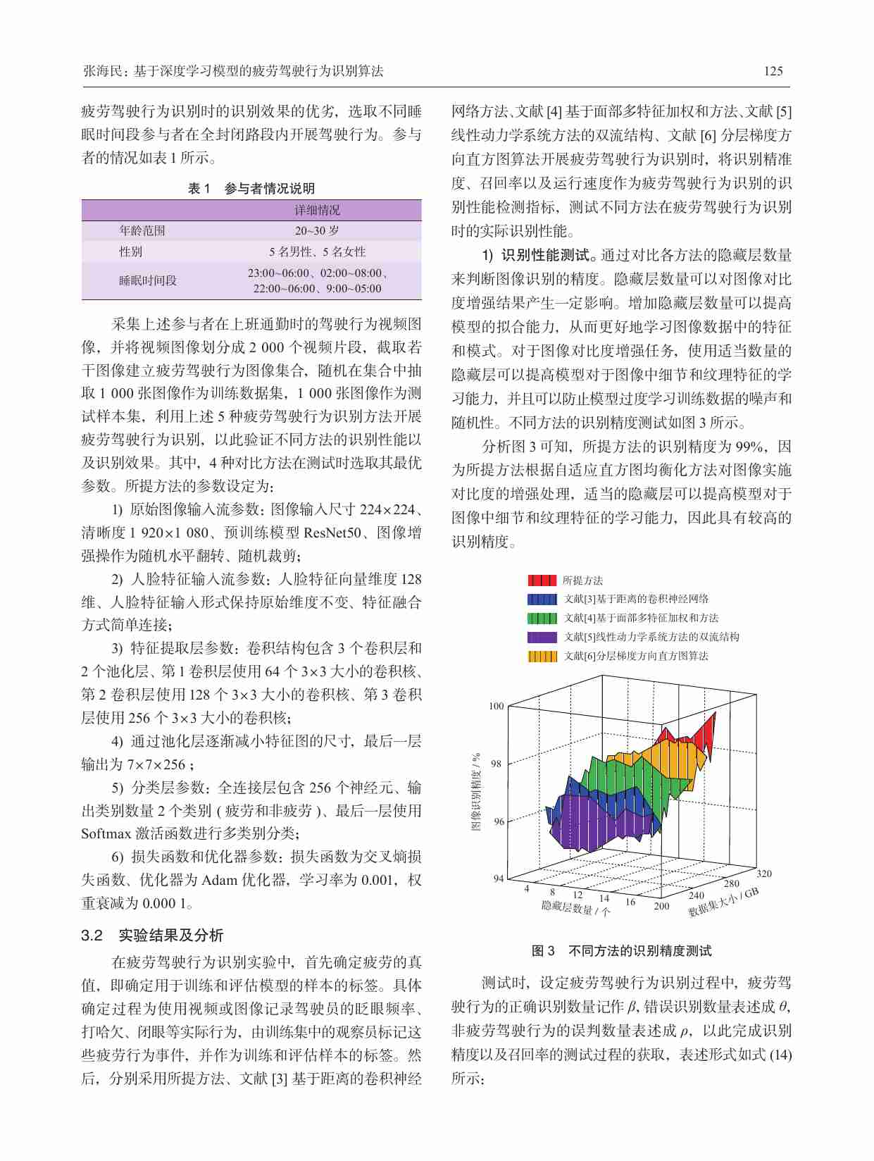 基于深度学习模型的疲劳驾驶行为识别算法.pdf-4-预览