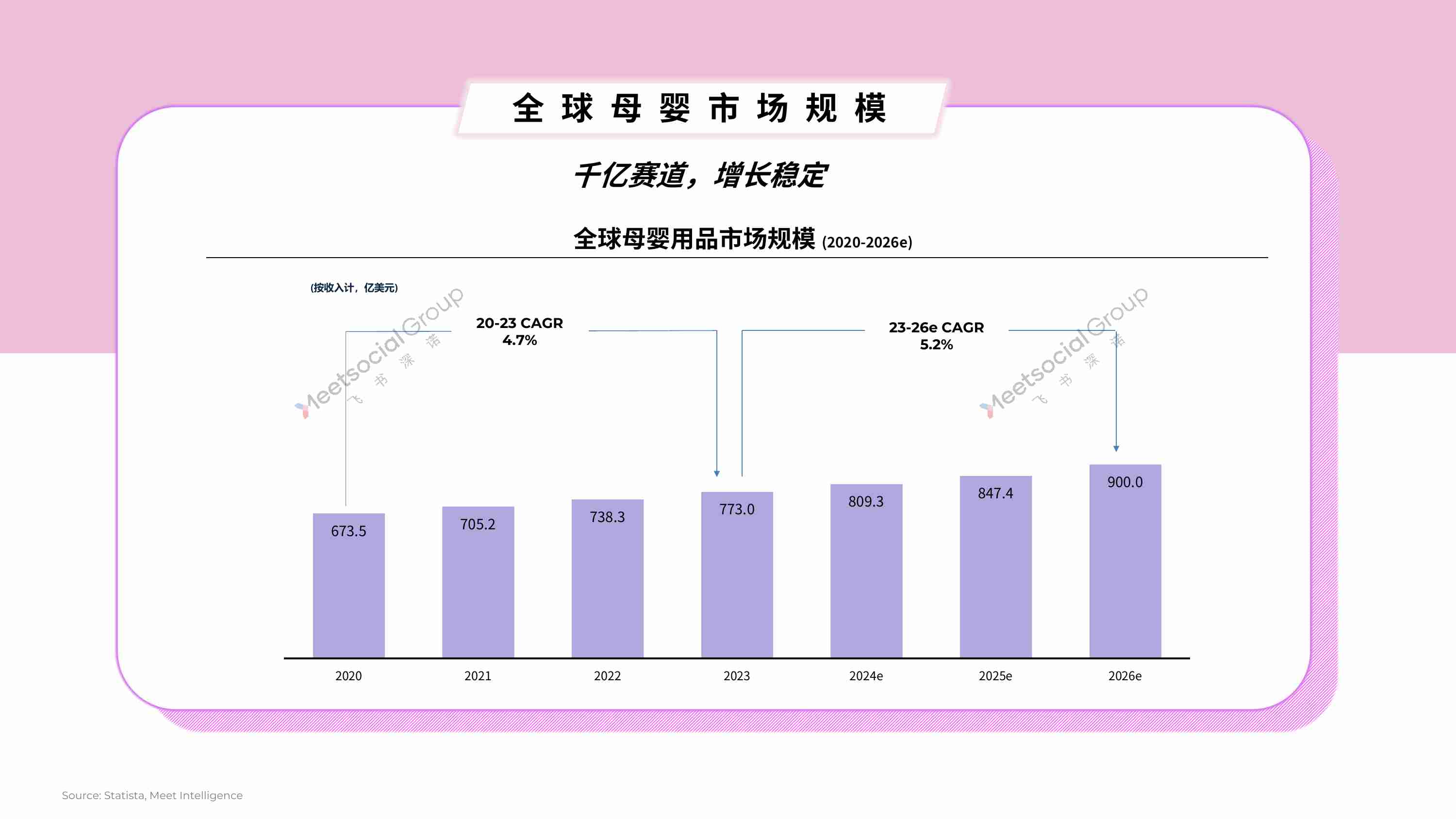 飞书深诺：2024母婴行业出海白皮书.pdf-3-预览