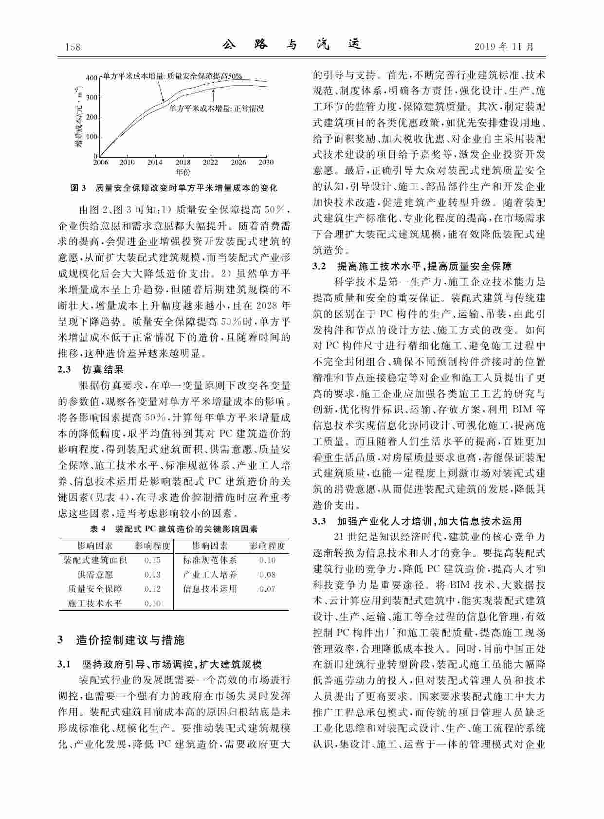 基于系统动力学的装配式PC建筑造价控制研究.pdf-2-预览