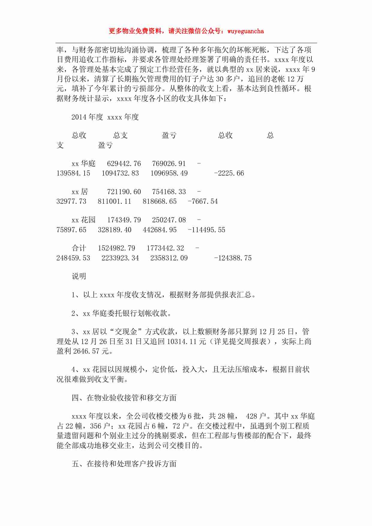 41 物业总监工作总结.pdf-1-预览