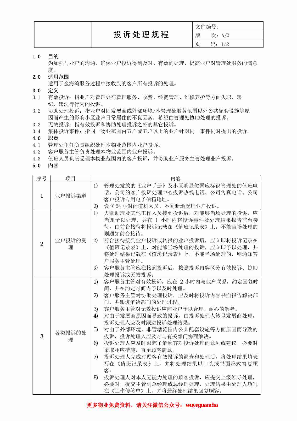 08  投诉处理规程.pdf-0-预览