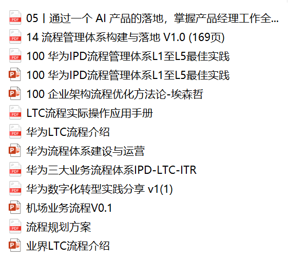 流程类资料宝典.rar-0-预览