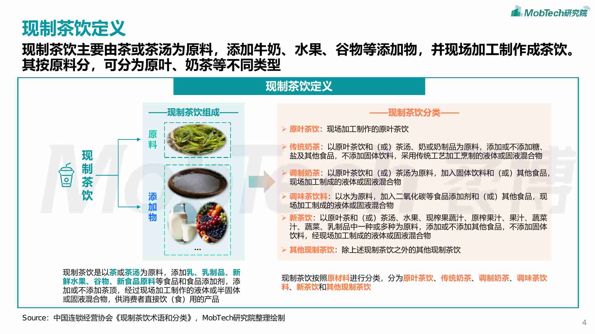 MobTech -2024年现制茶饮行业言情剧报告.pdf-3-预览