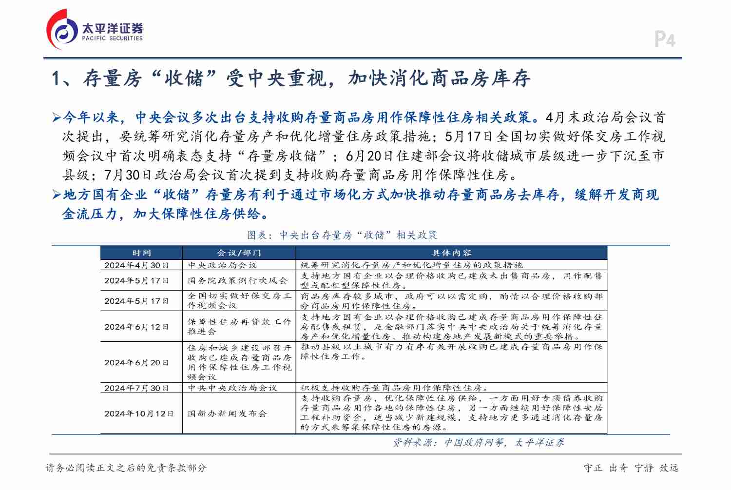 房地产行业深度研究报告：存量房“收储”逐步落地，房地产去库存加速.pdf-3-预览