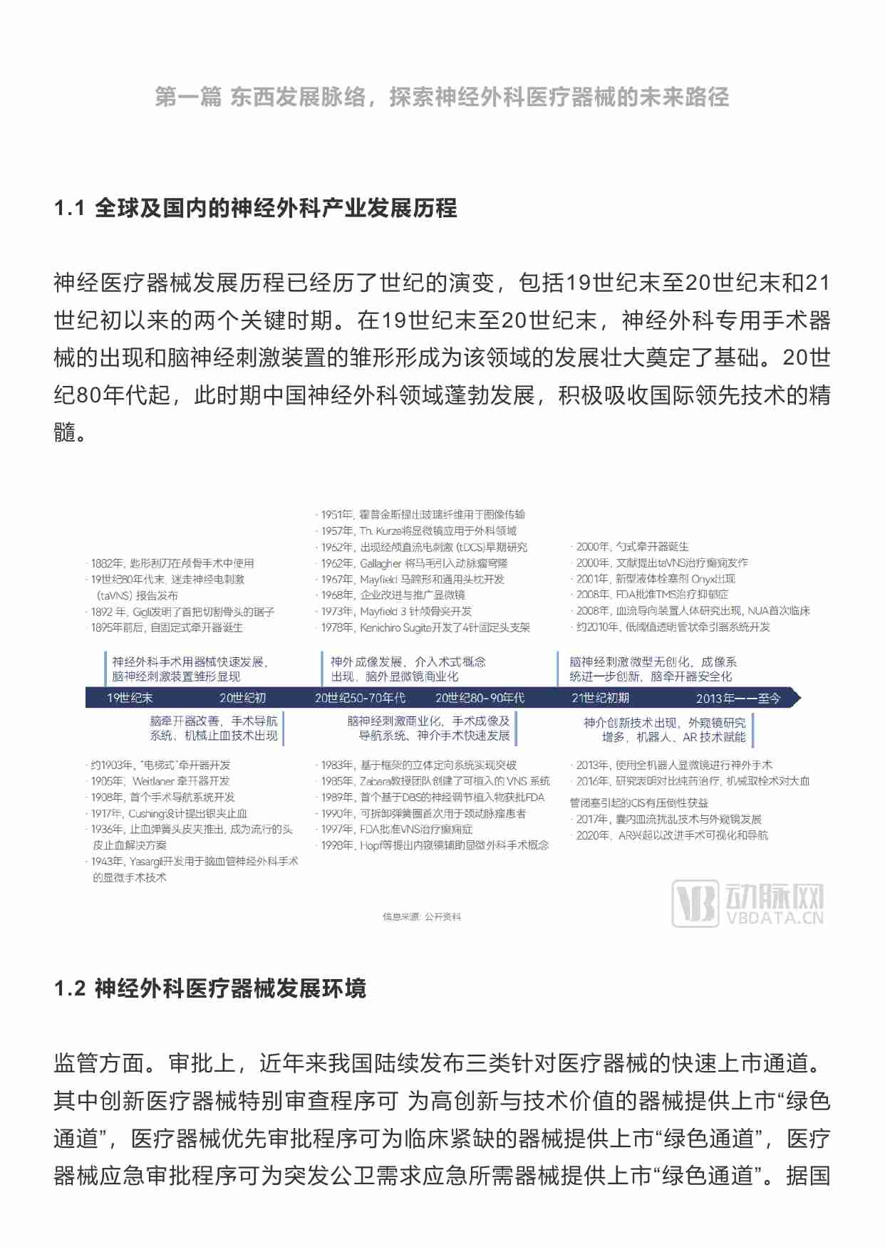 神经外科医疗器械白皮书（2023版）-简版.pdf-0-预览