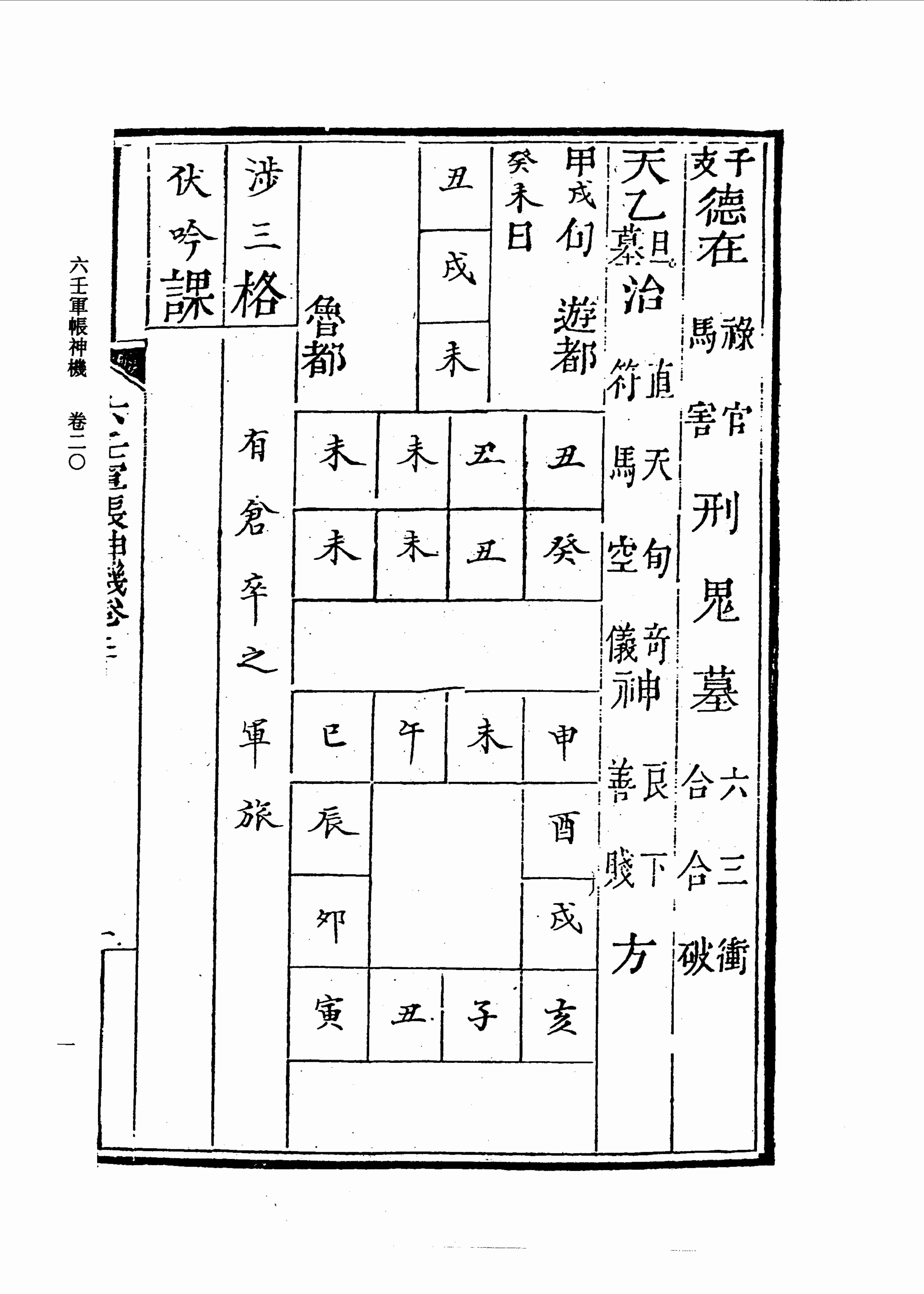 六壬军帐神机（卷二十至卷三十四）_0001-0073.pdf-3-预览