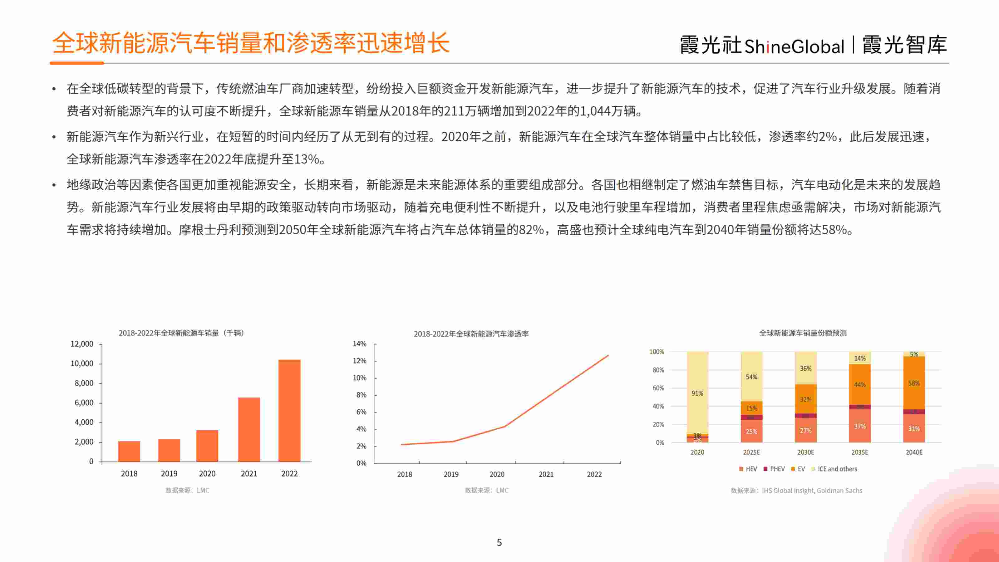 2023中国新能源出海趋势洞察.pdf-4-预览