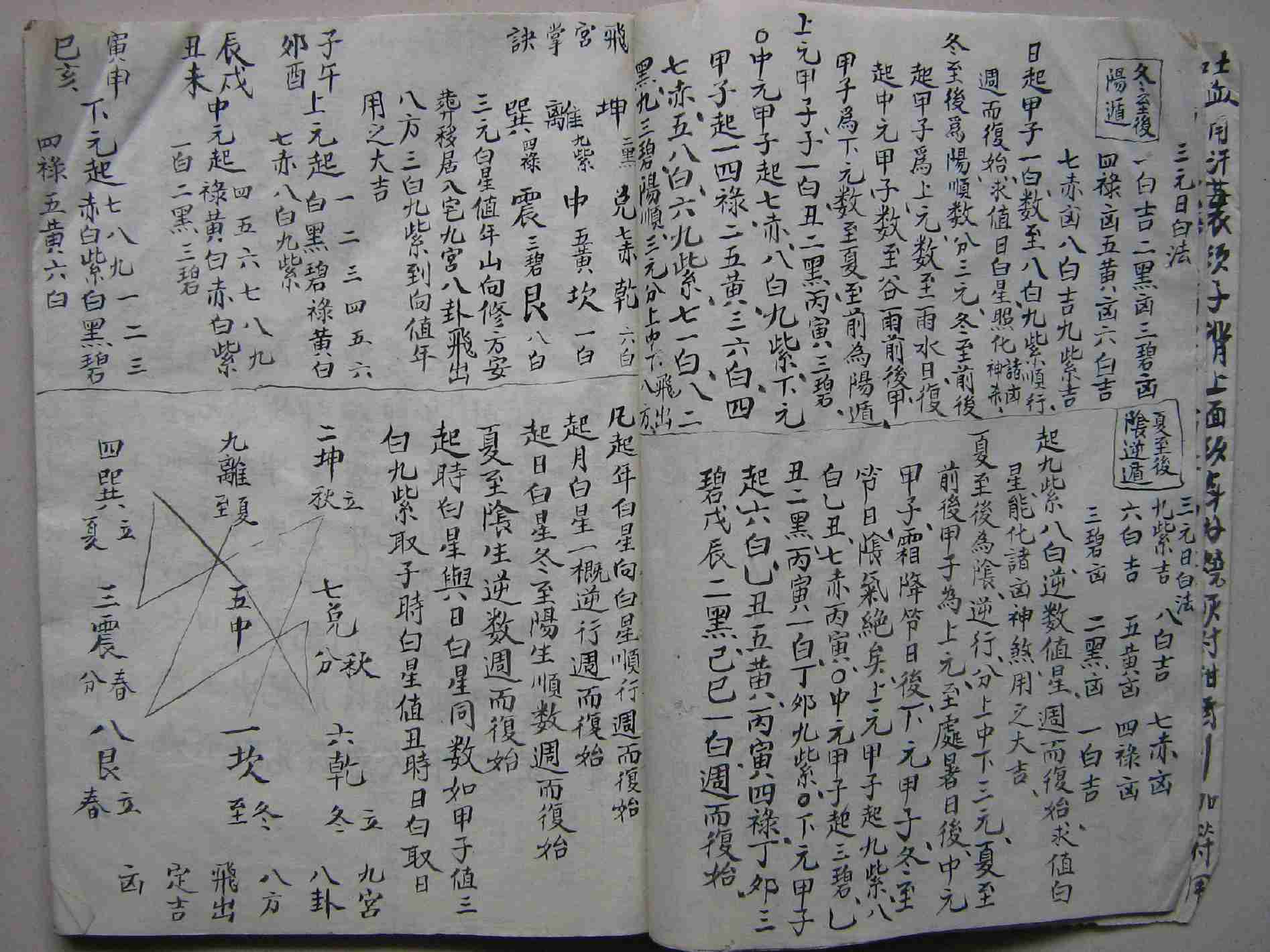 民间水法治病祝由法本.pdf-3-预览