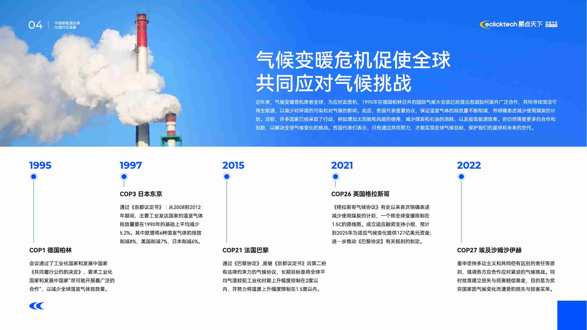 中国新能源品牌出海行业观察2023.pdf-3-预览