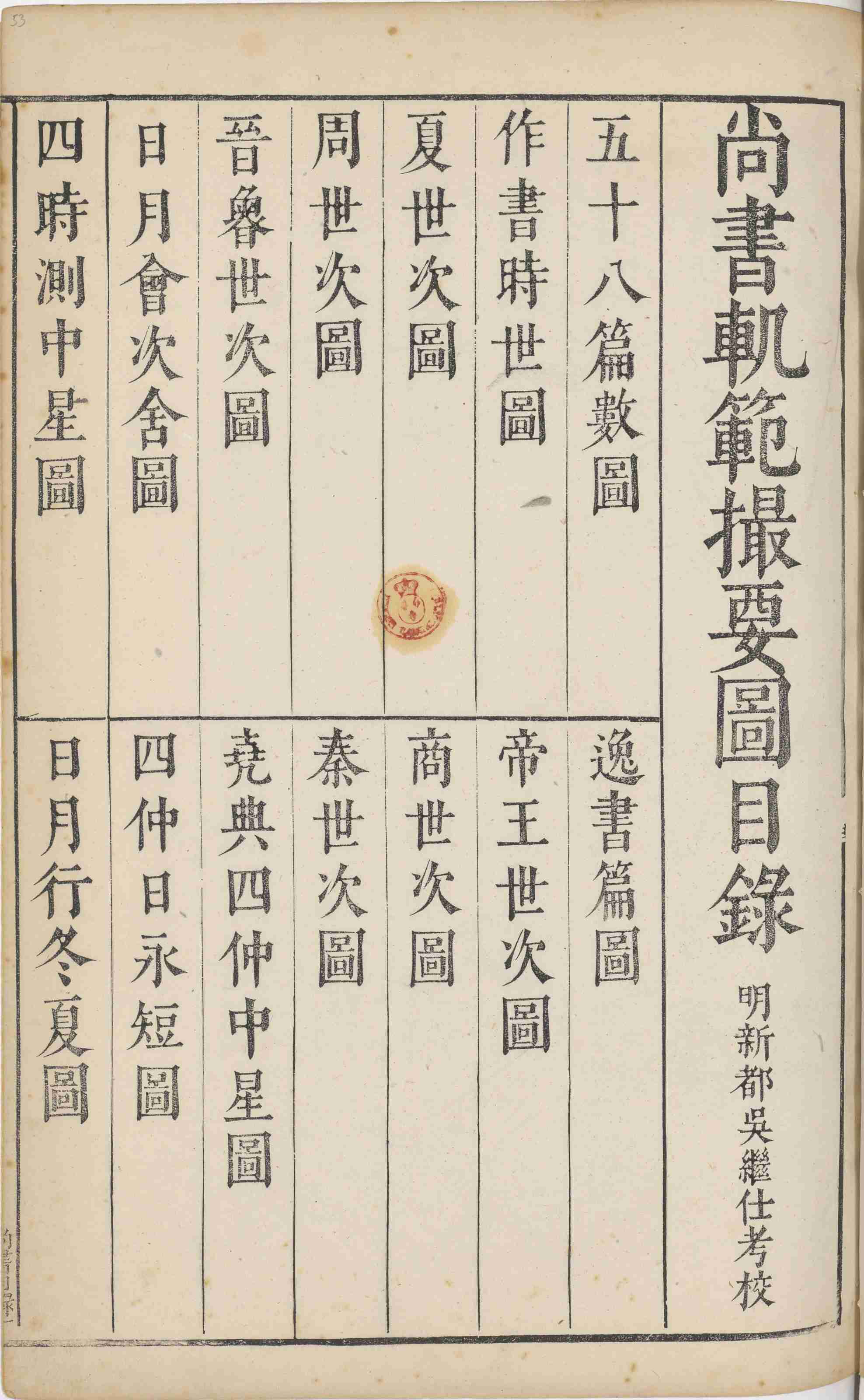 七经图.卷03至04.书经图.总十六卷.明.吴继仕编.明万历时期刊本.pdf-4-预览