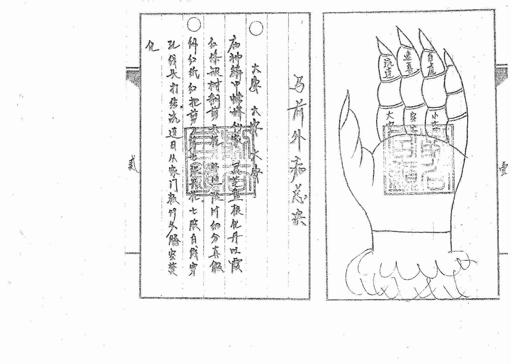 道传小六壬-癔法卷.pdf-1-预览