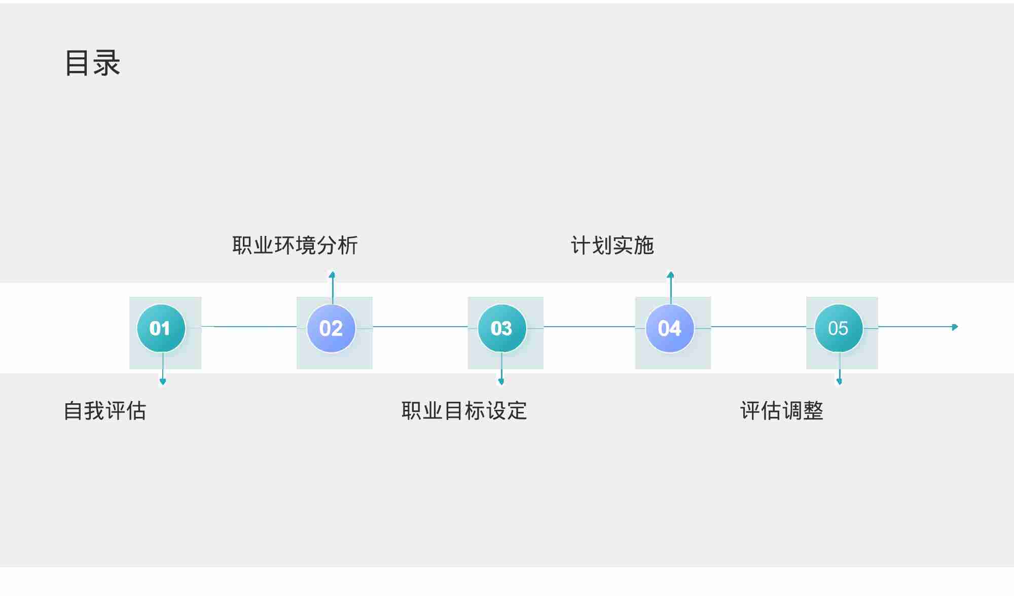 医学生职业规划指南_20250927_141703.docx-1-预览