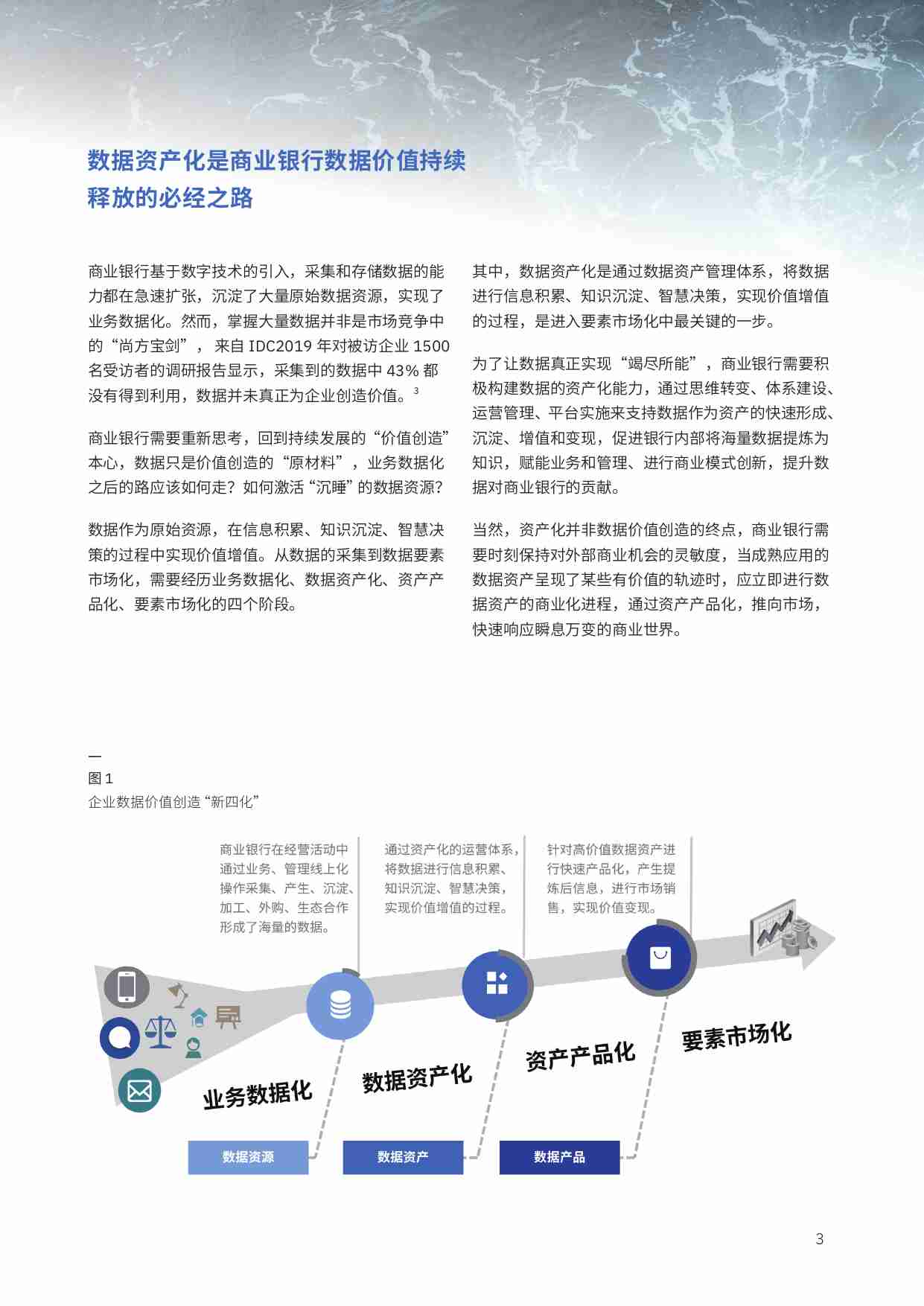 【浦发银行+IBM+中国信通院】商业银行数据资产管理体系建设实践报告.pdf-3-预览