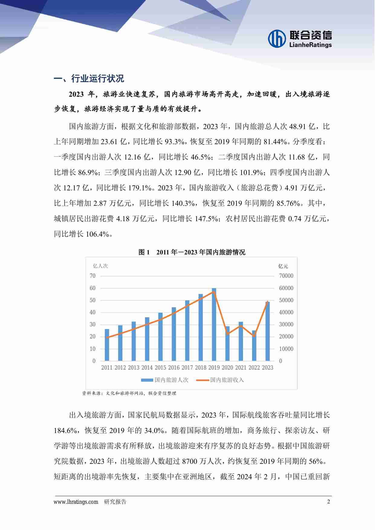 联合资信：2024年旅游行业信用风险展望.pdf-1-预览