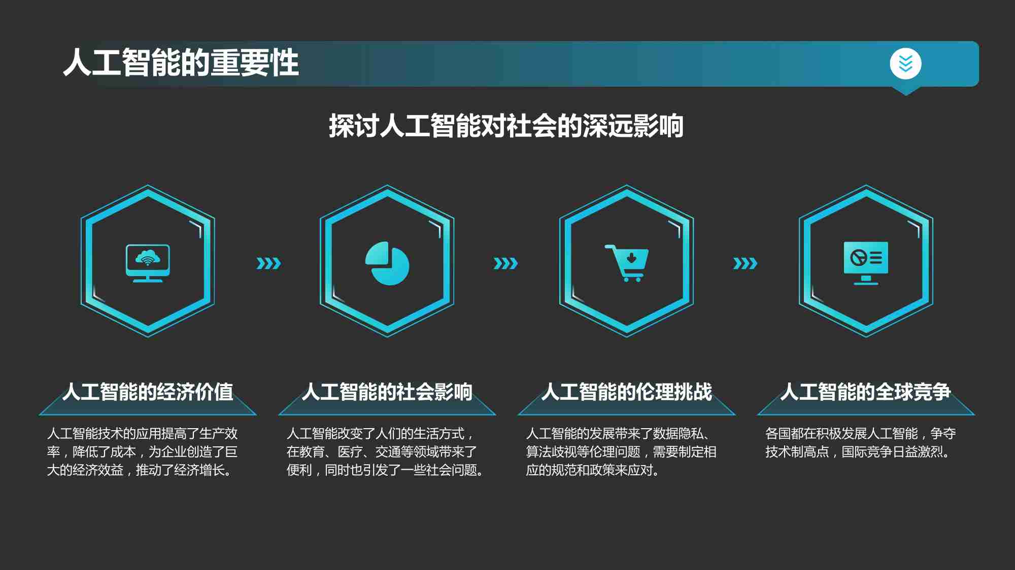 人工智能的发展_20250927_144950.pdf-4-预览
