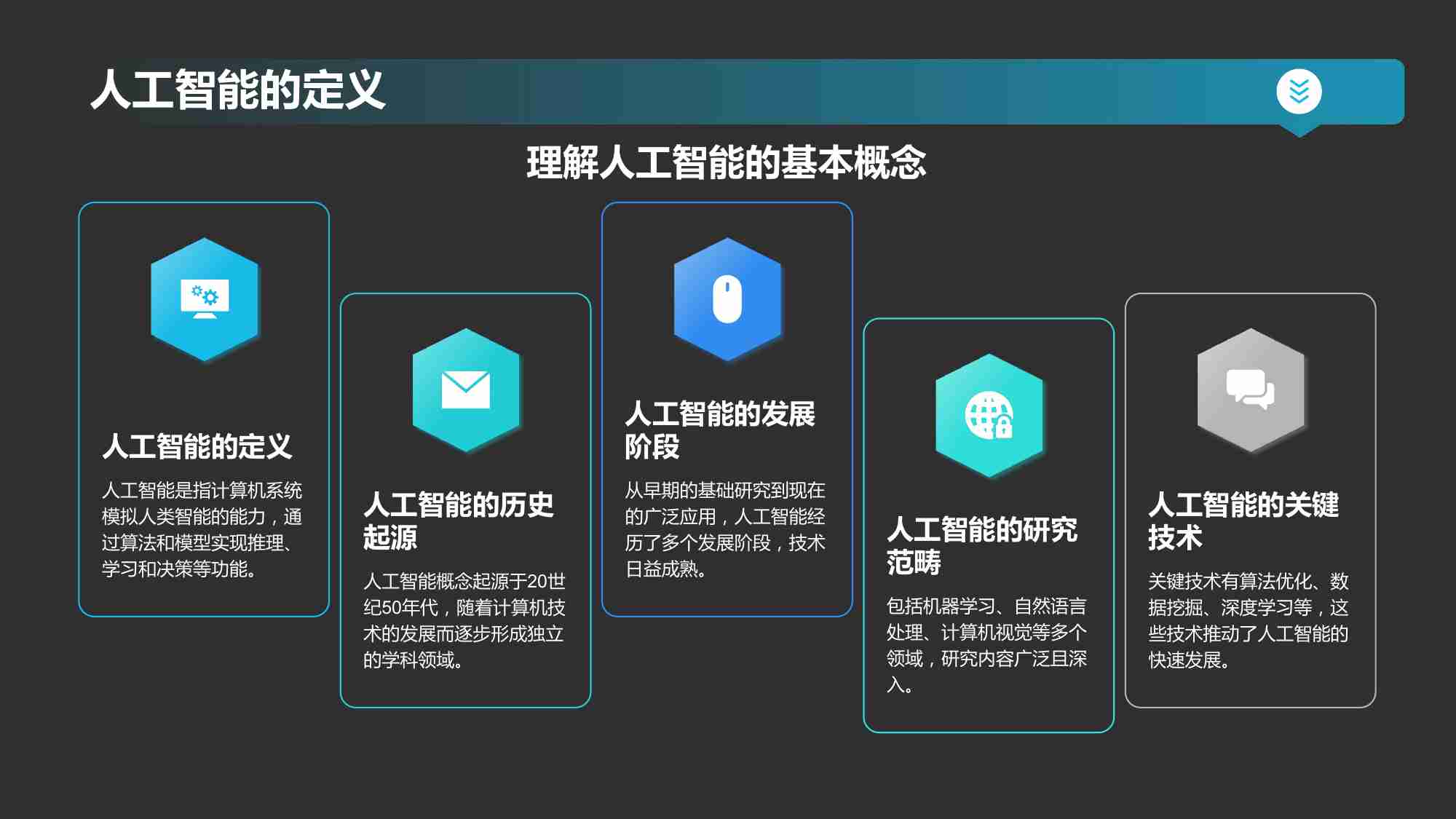 人工智能的发展_20250927_144950.pdf-3-预览