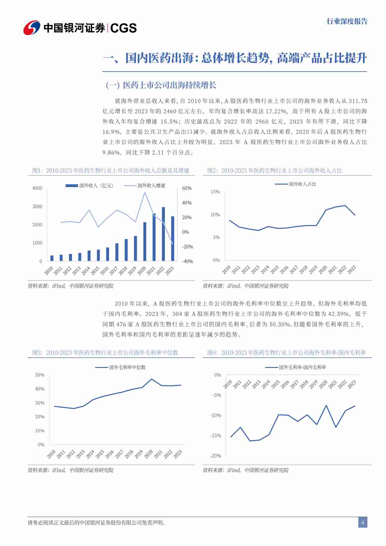 医药生物行业出海专题报告：医药出海：竞争升级，顺势而为.pdf-3-预览