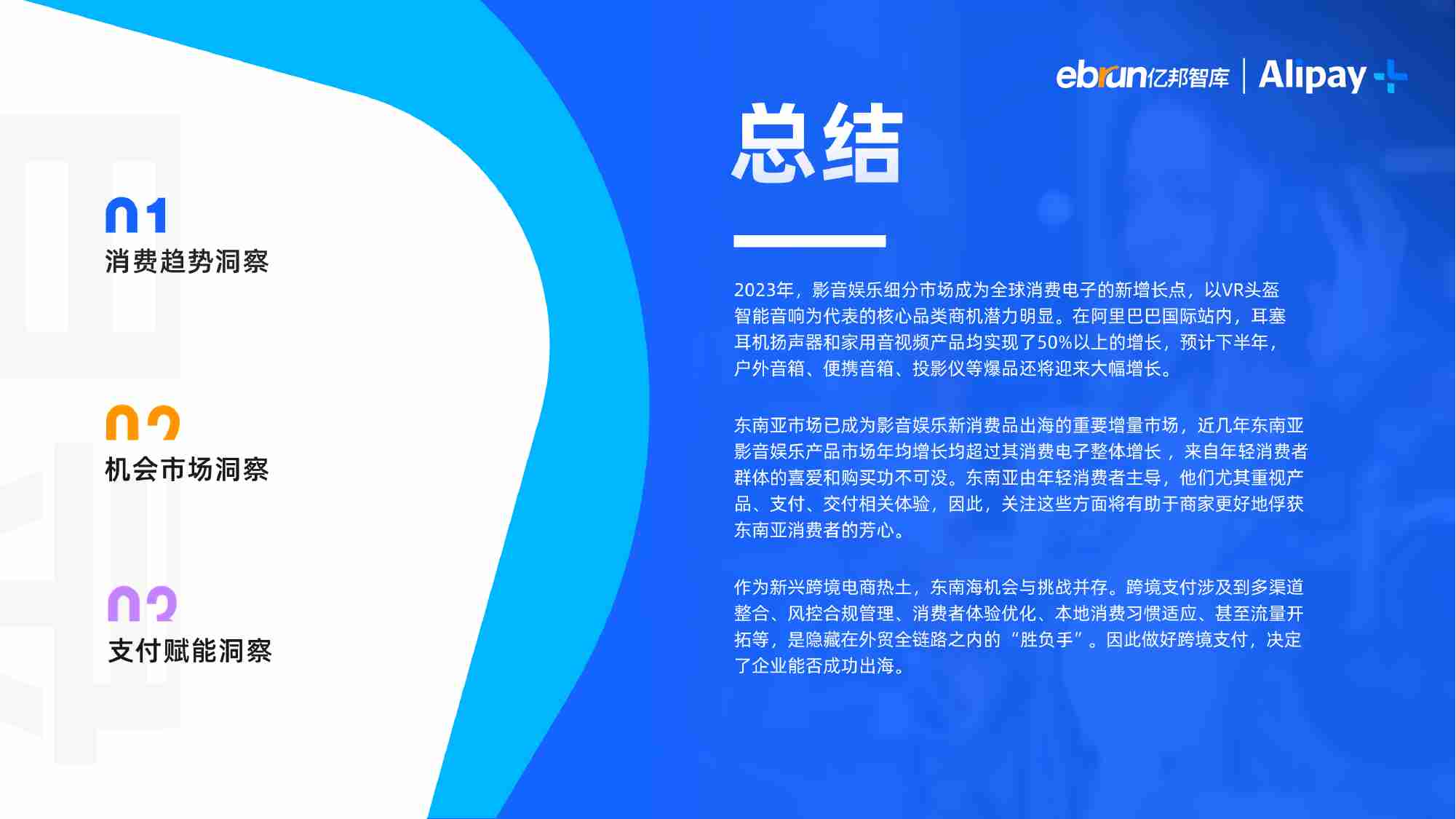 亿邦智库&Alipay：2023影音娱乐消费品出海洞察报告.pdf-1-预览