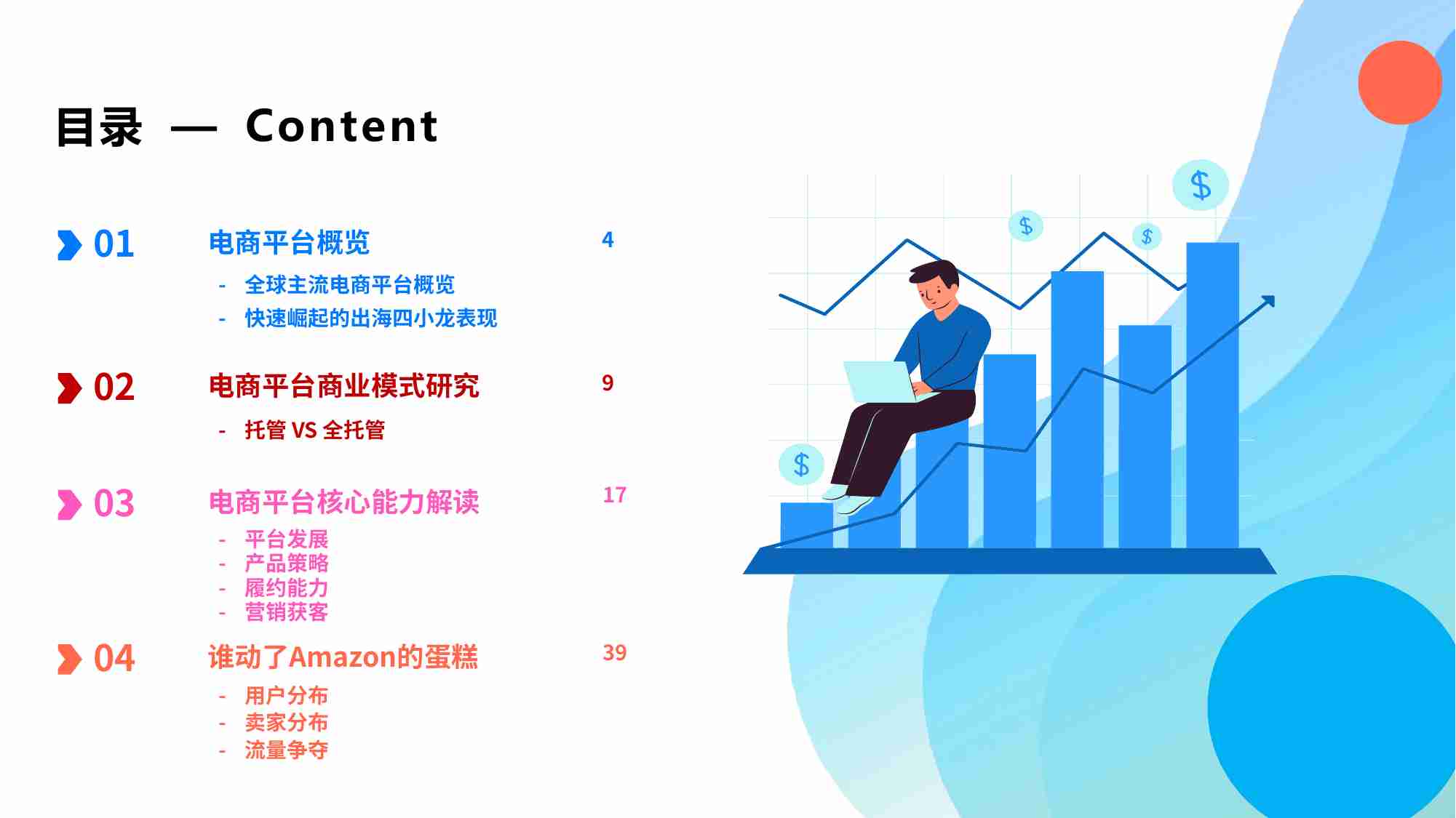 飞书深诺：2024年度全球跨境电商平台深度解析报告：新模式下的新格局.pdf-1-预览