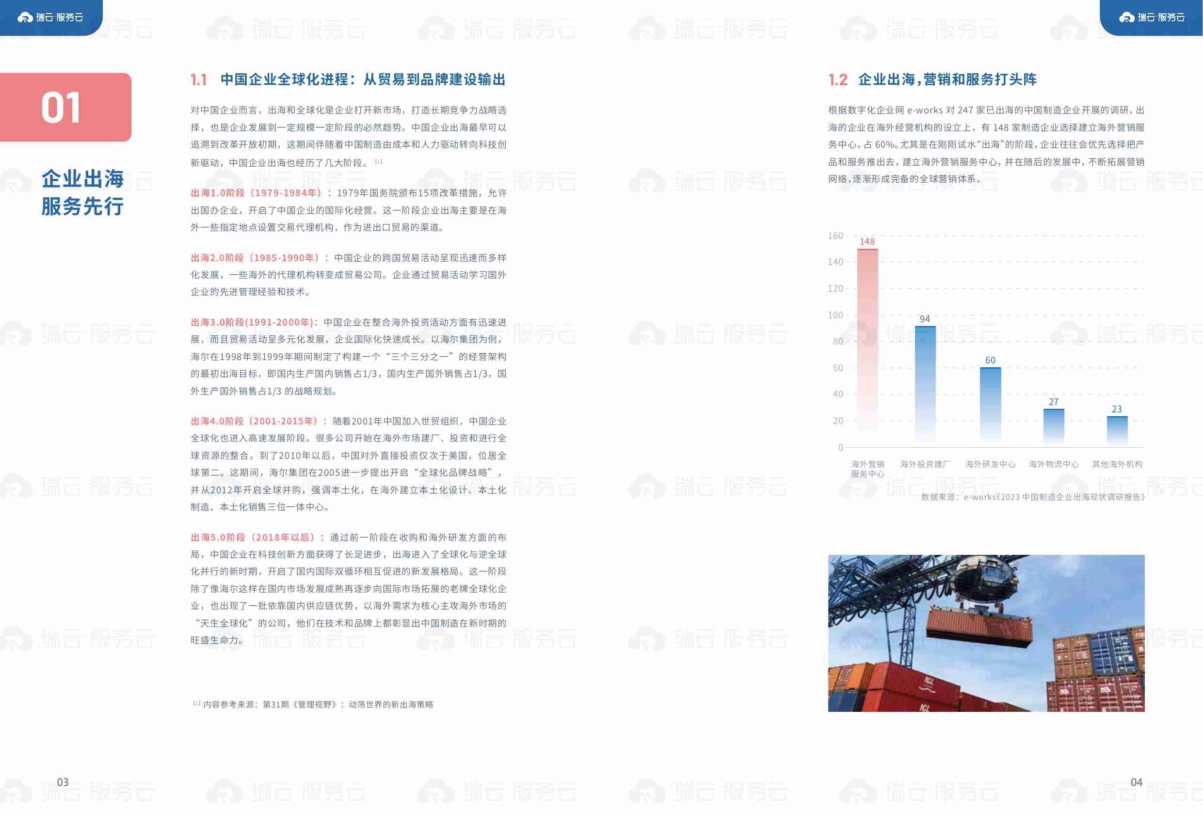 企业出海售后服务数字化白皮书 2023.pdf-4-预览