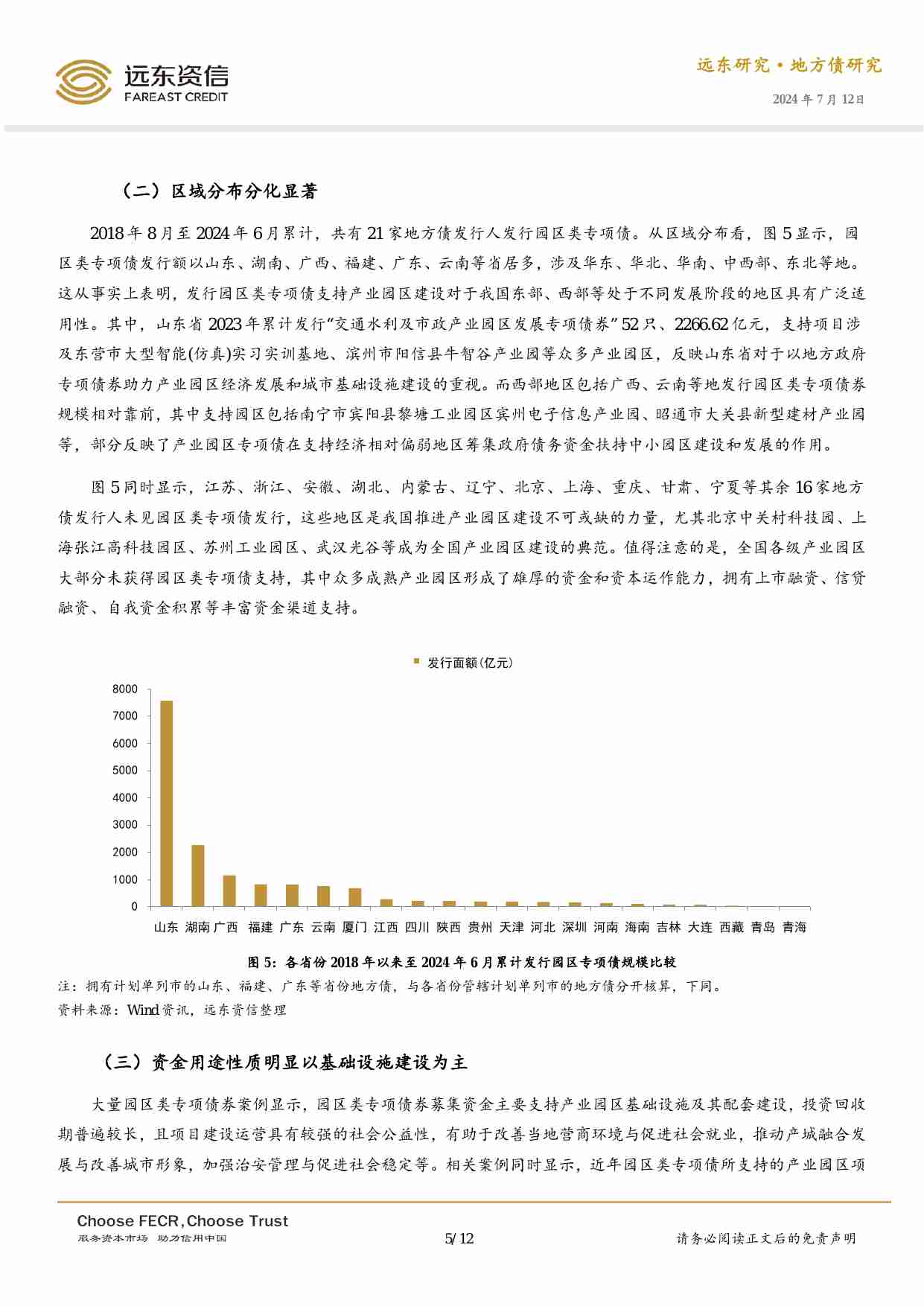 产业园区类地方政府专项债券市场发展分析-2024 -远东资信.pdf-4-预览