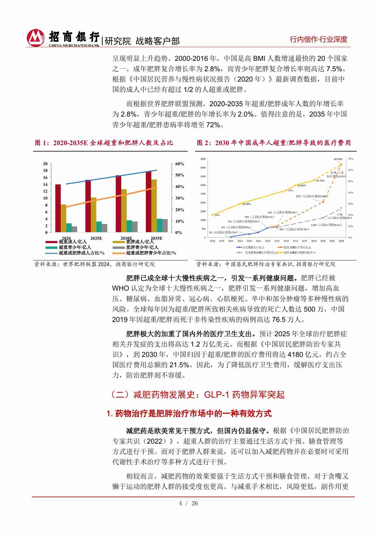 生物医药之减肥药：全球市场需求爆发，紧抓GLP-1产业链机遇 -招商银行.pdf-4-预览