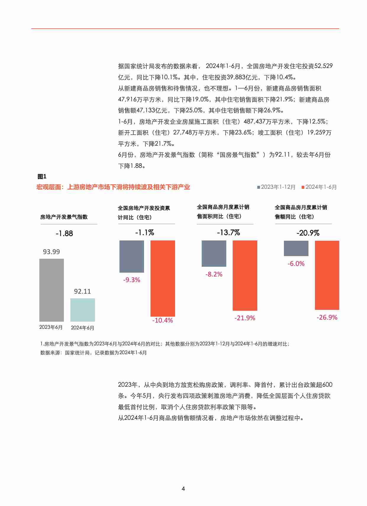 2024家装消费者调研报告 -2024中国家庭装修用户消费变化.pdf-3-预览