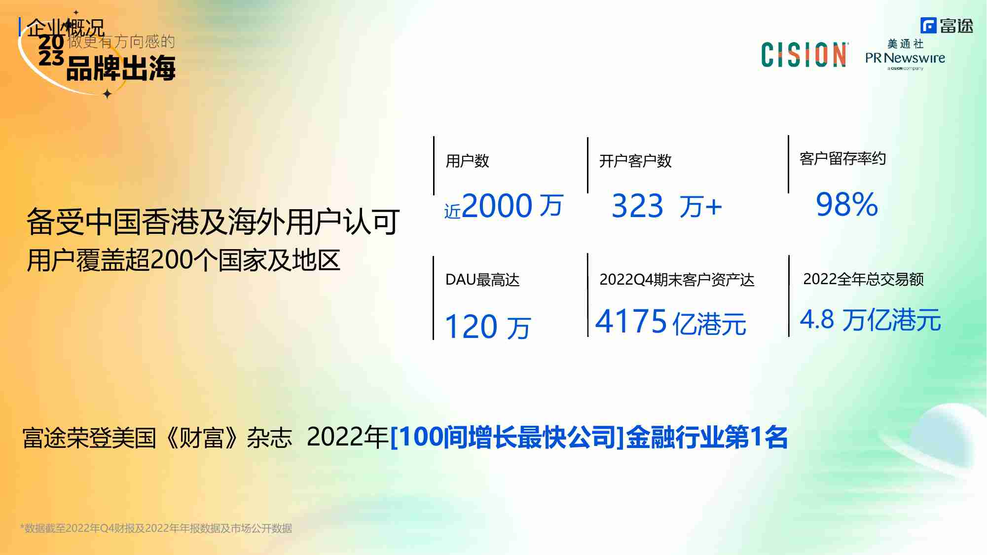 富途集团：金融科技品牌出海的挑战和机遇.pdf-3-预览