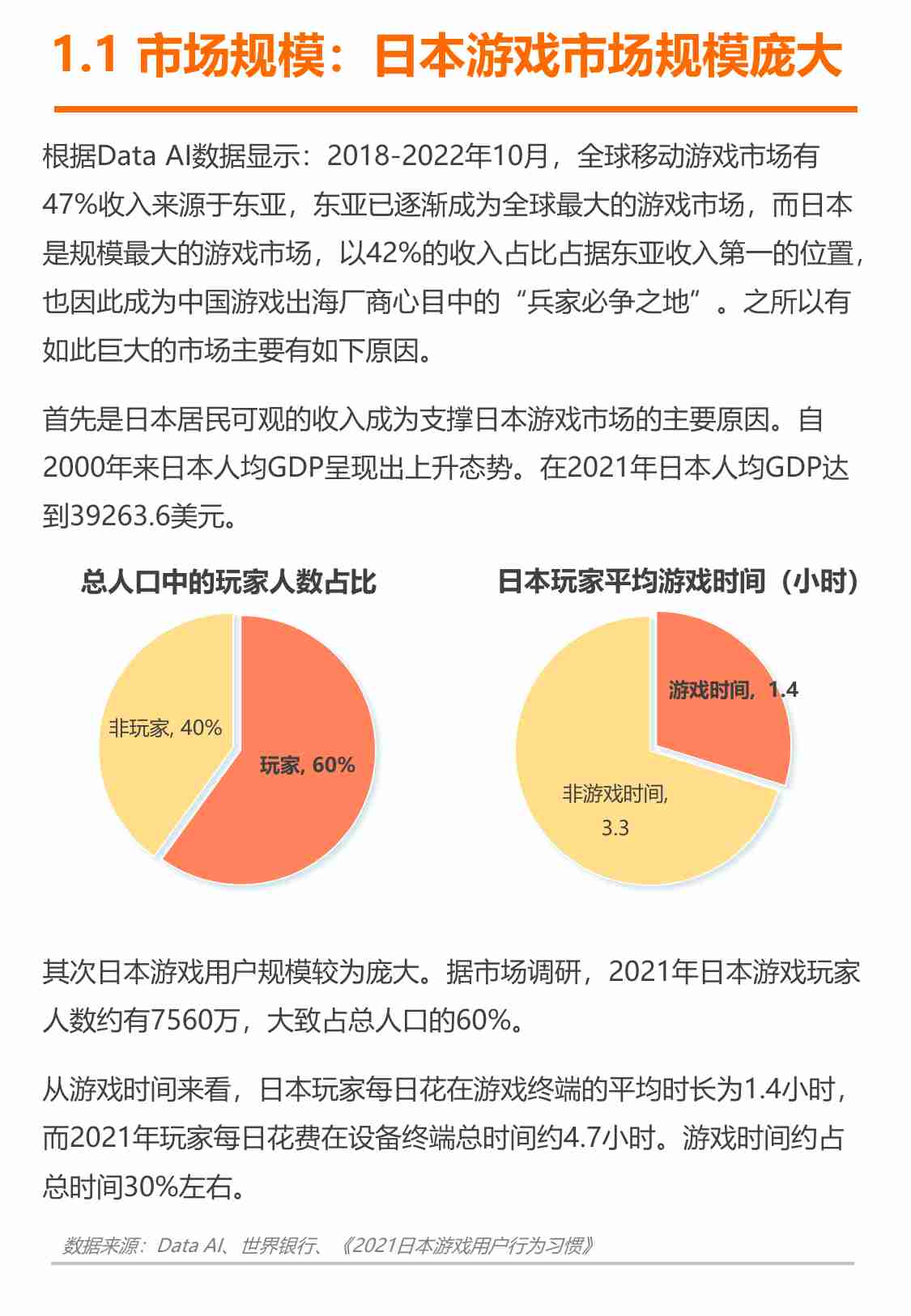 白鲸出海：2023日本游戏出海白皮书.pdf-3-预览