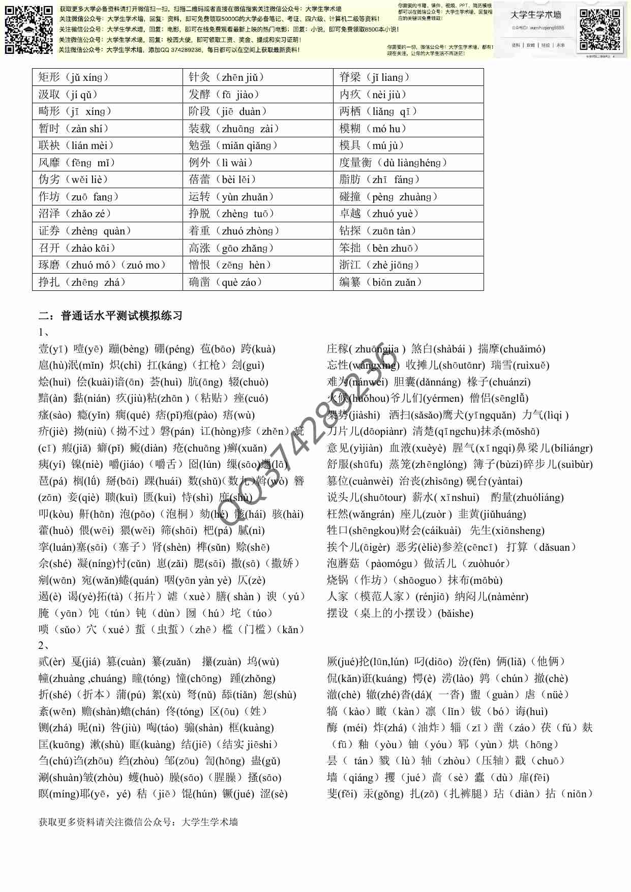 普通话等级考试资料(规则、材料、试.....pdf-2-预览
