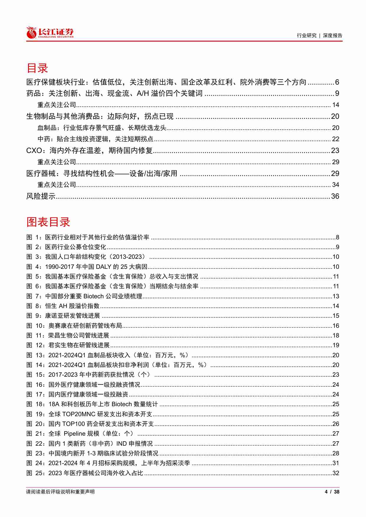 医药行业2024年度中期投资策略：行业拐点将至，聚焦创新出海／国改／院外机会-240703-长江证券-37页.pdf-2-预览