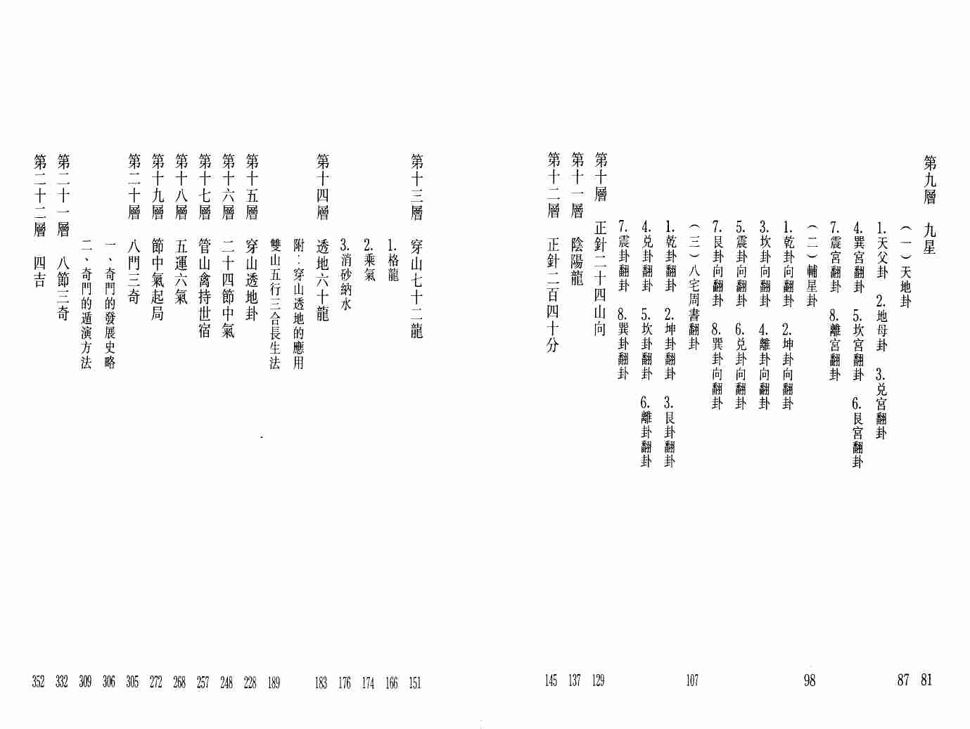 37【第三十七份】中国罗盘四十九层详解上册.pdf-1-预览