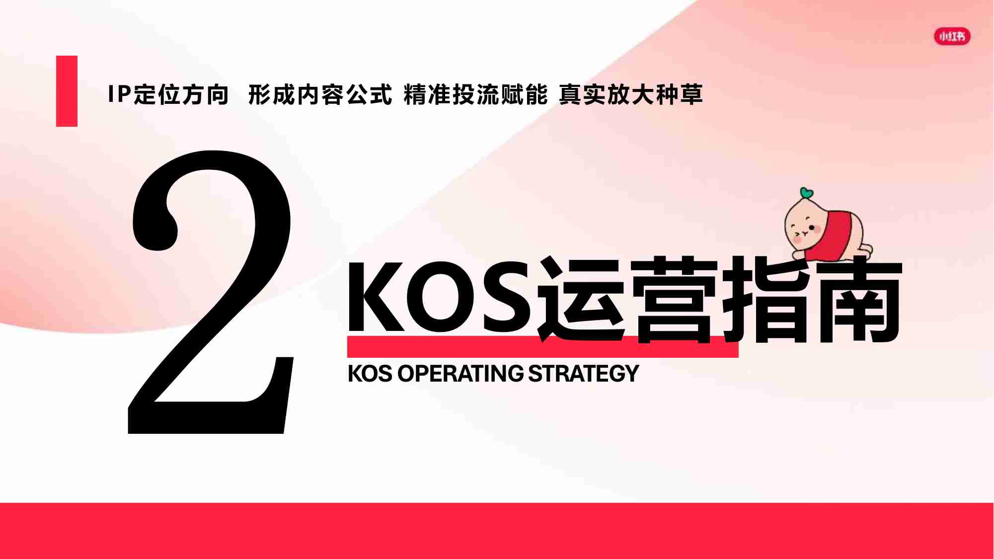 小红书：2023小红书KOS生美家政行业营销通案2.0.pdf-4-预览