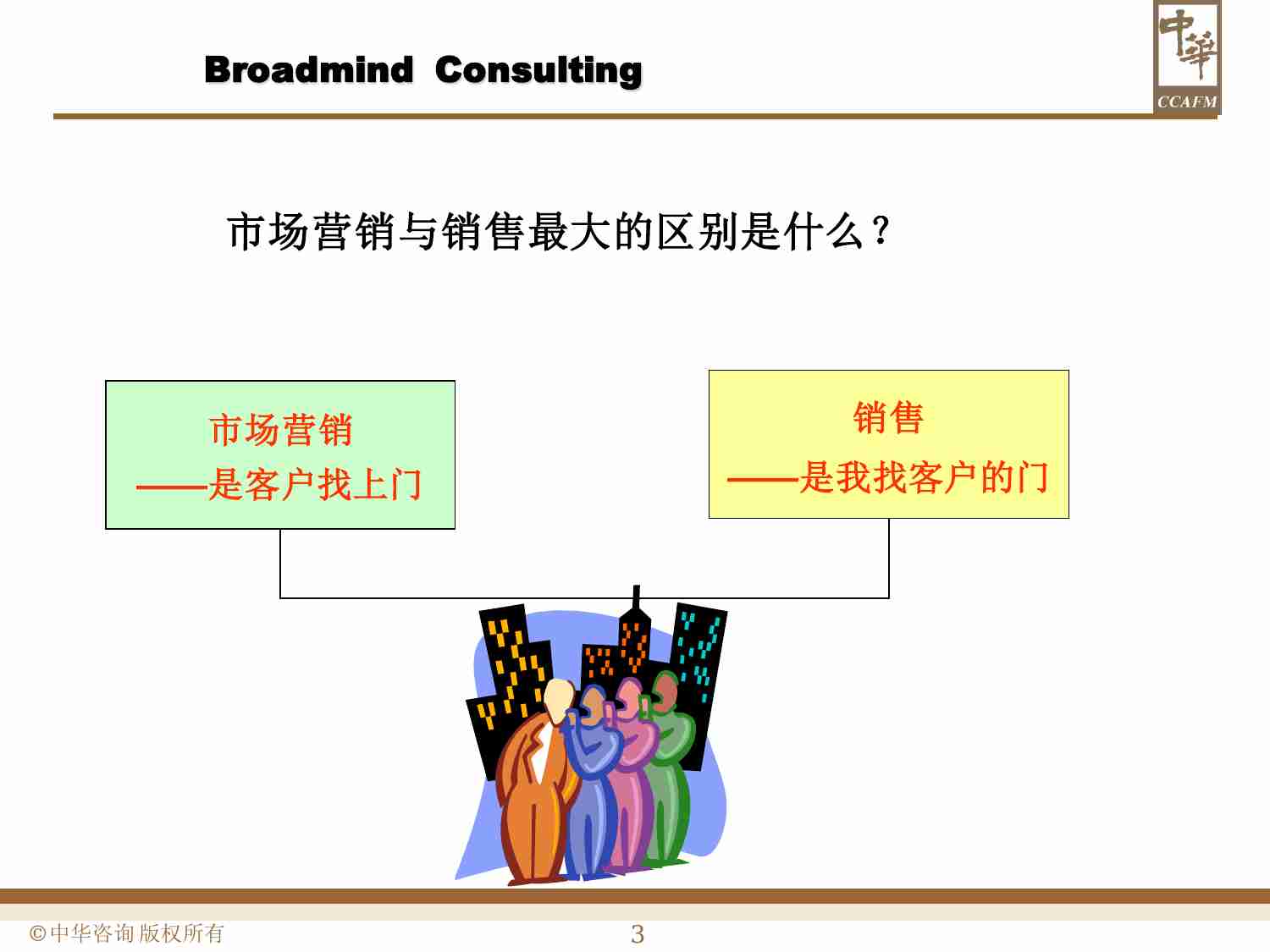 顾问式销售技巧.pdf-2-预览