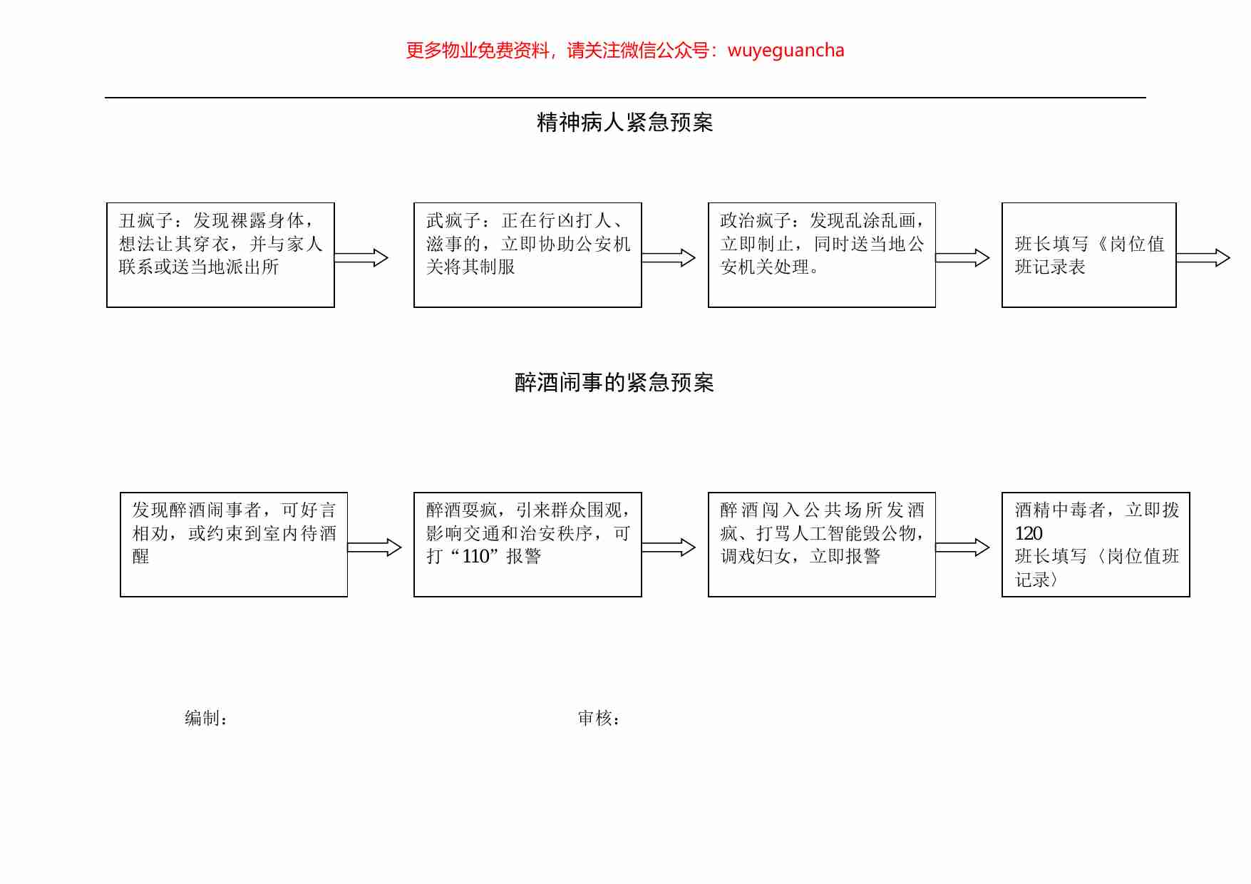 15.精神病人紧急预案.pdf-0-预览