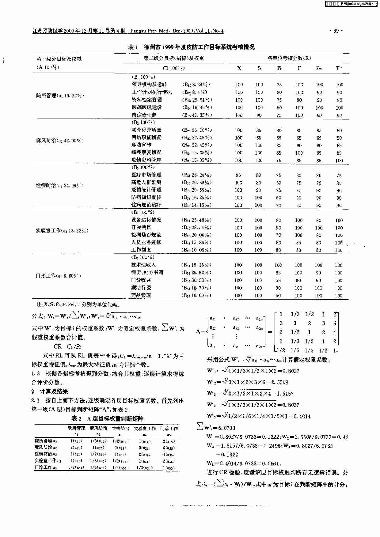 系统目标层次分析方法在皮肤病防治综合评估中的应用.PDF-1-预览
