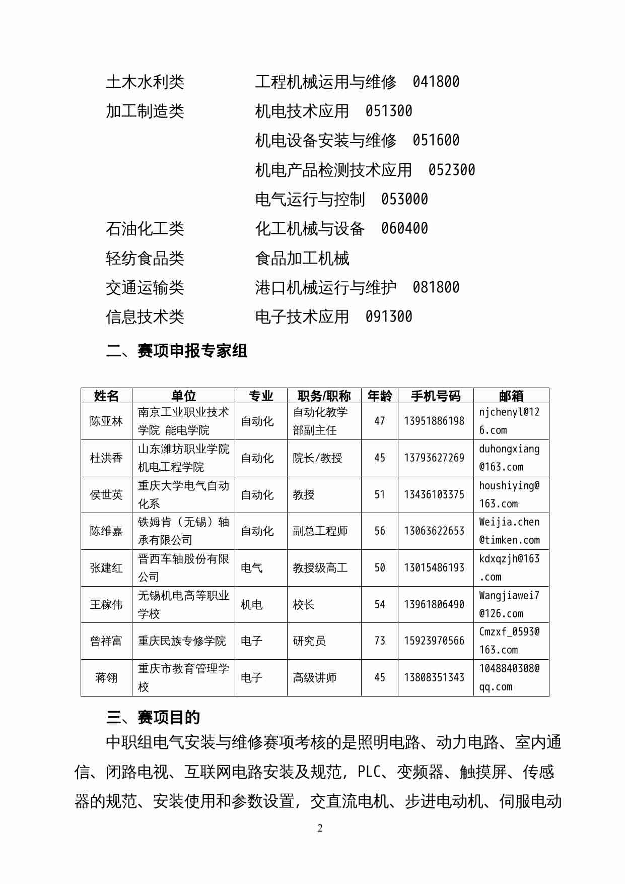 附件48：ZZ-048 电气安装与维修（中职）.doc-2-预览