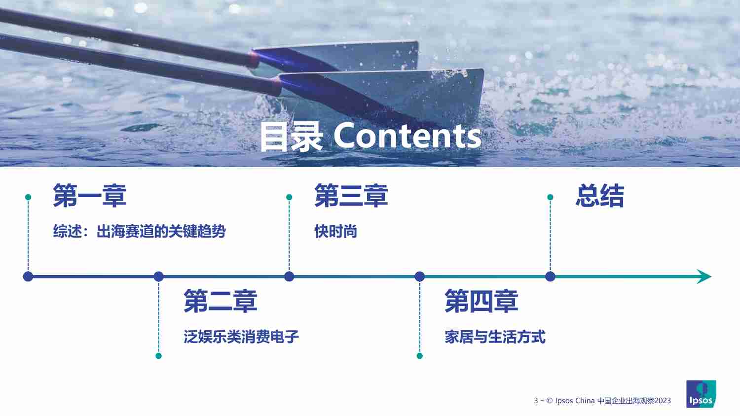 益普索：2023出海赛道趋势洞察-新锐消费品篇.pdf-2-预览