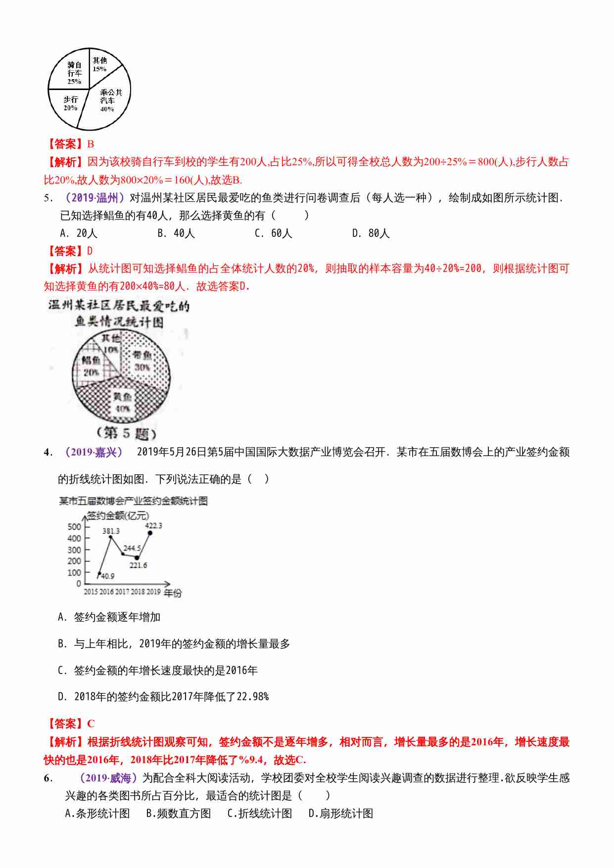 知识点38  统计图表2019.docx-1-预览